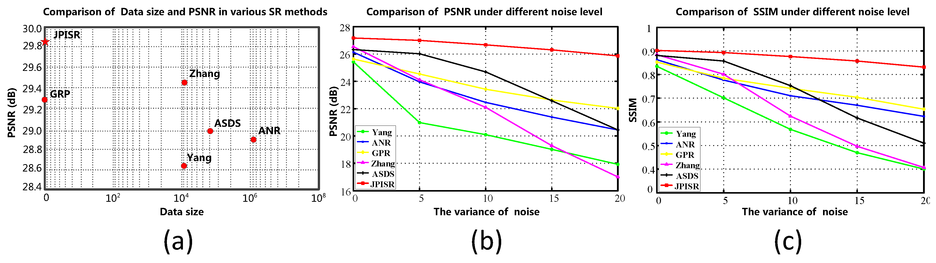 Sensors 16 00288 g012