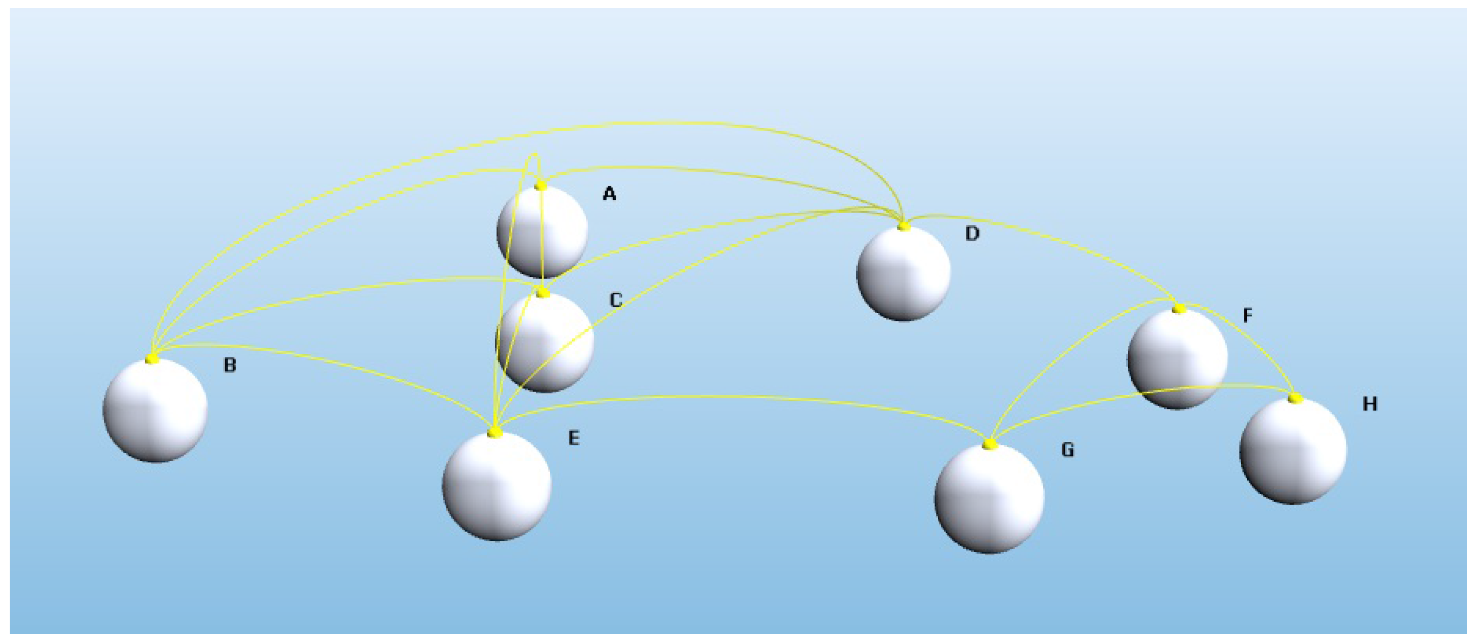 Sensors 16 00297 g003