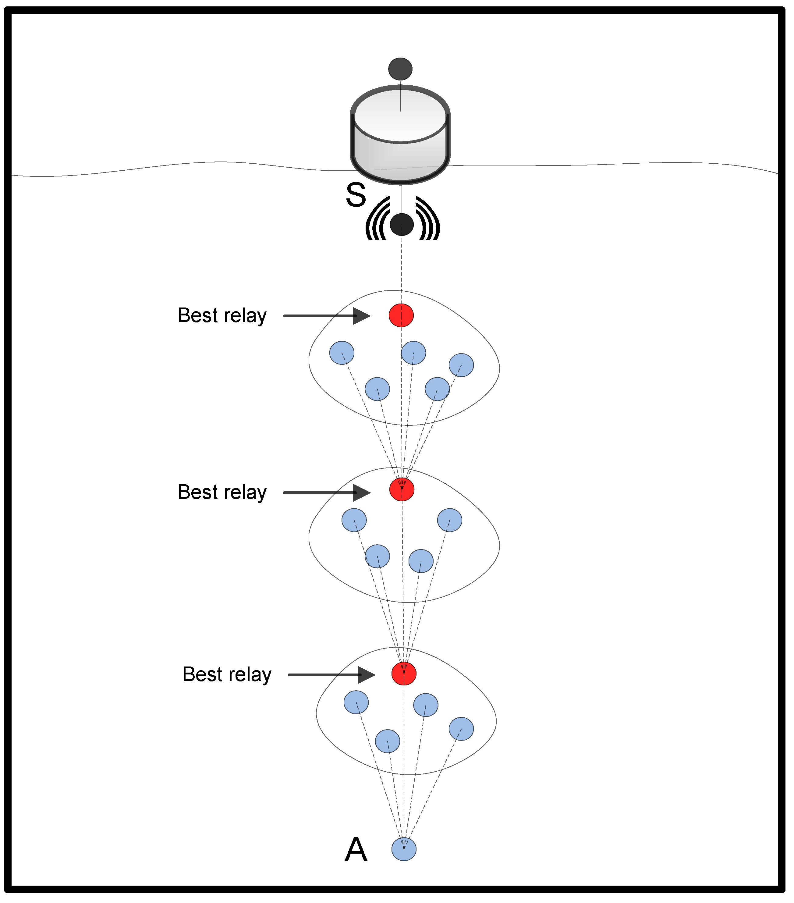 Sensors 16 00297 g004
