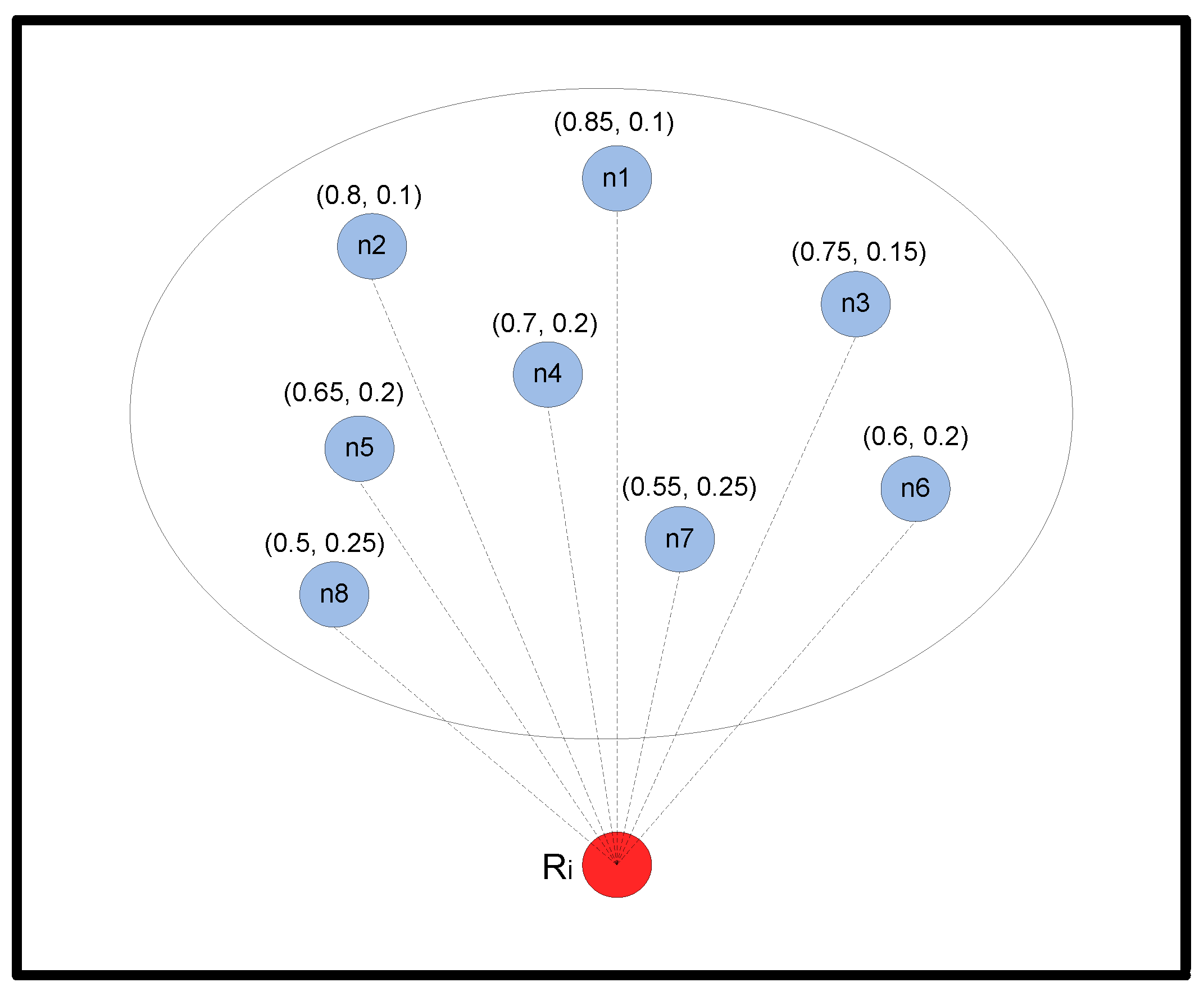 Sensors 16 00297 g005