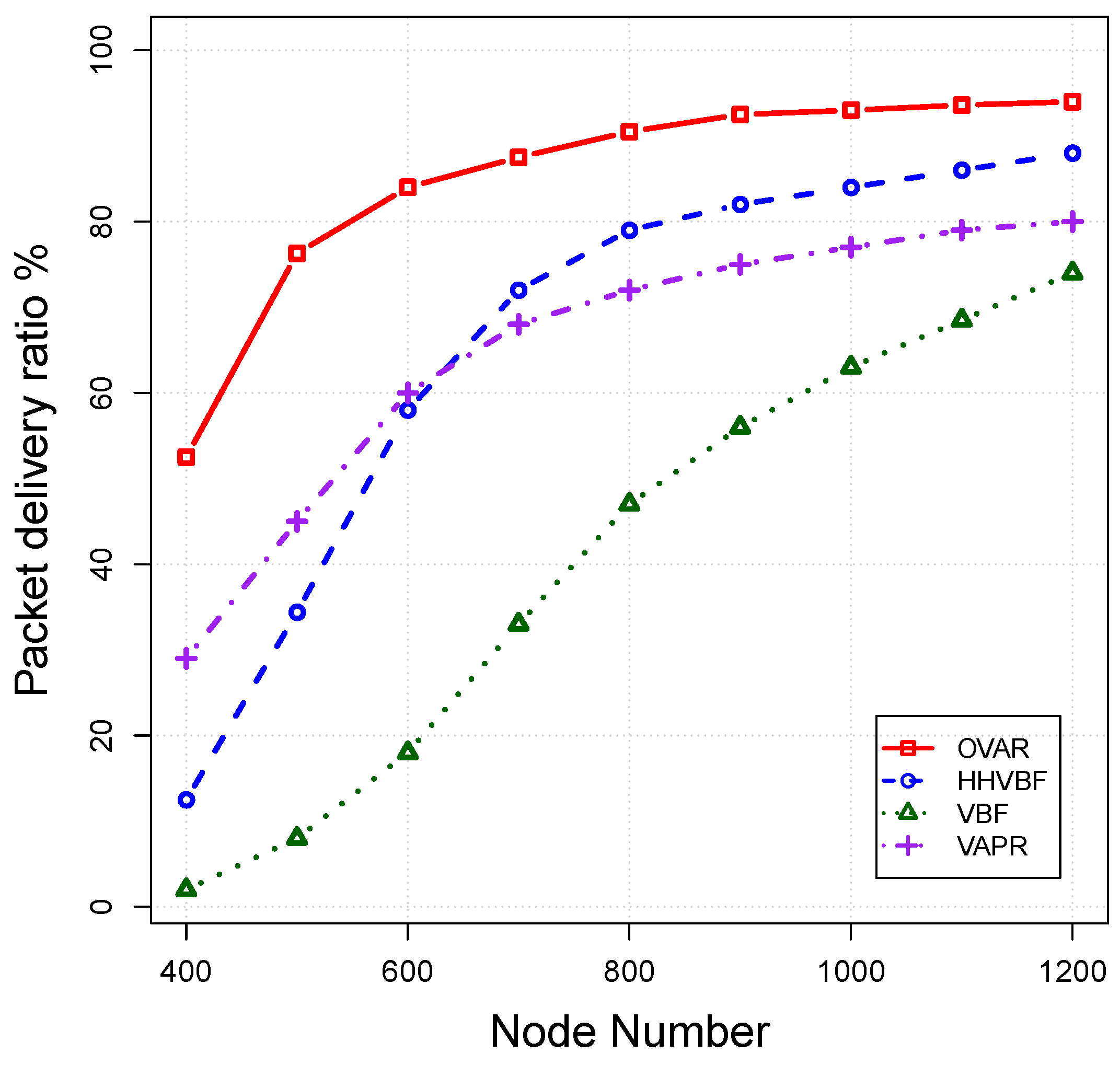 Sensors 16 00297 g011