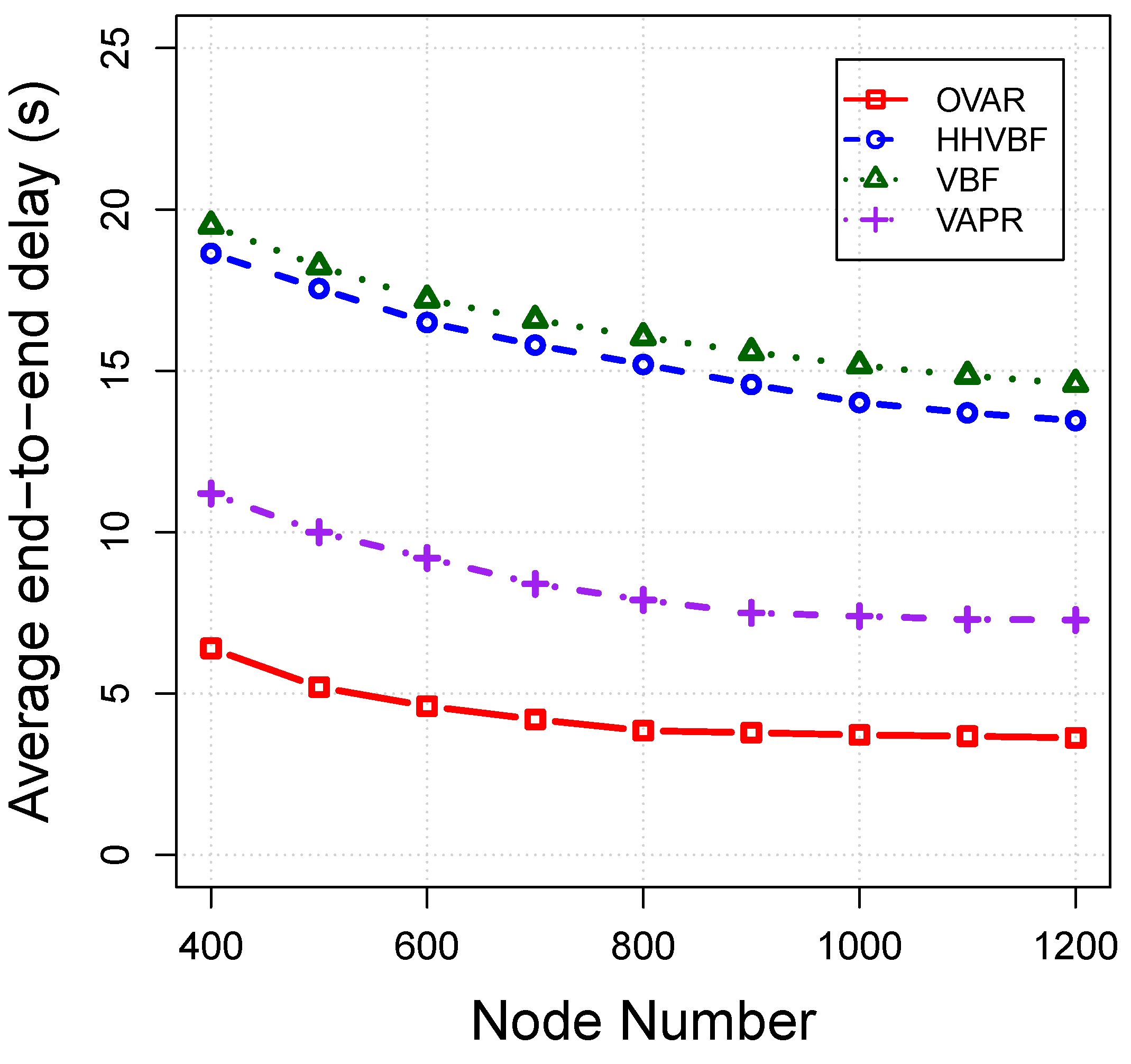 Sensors 16 00297 g013