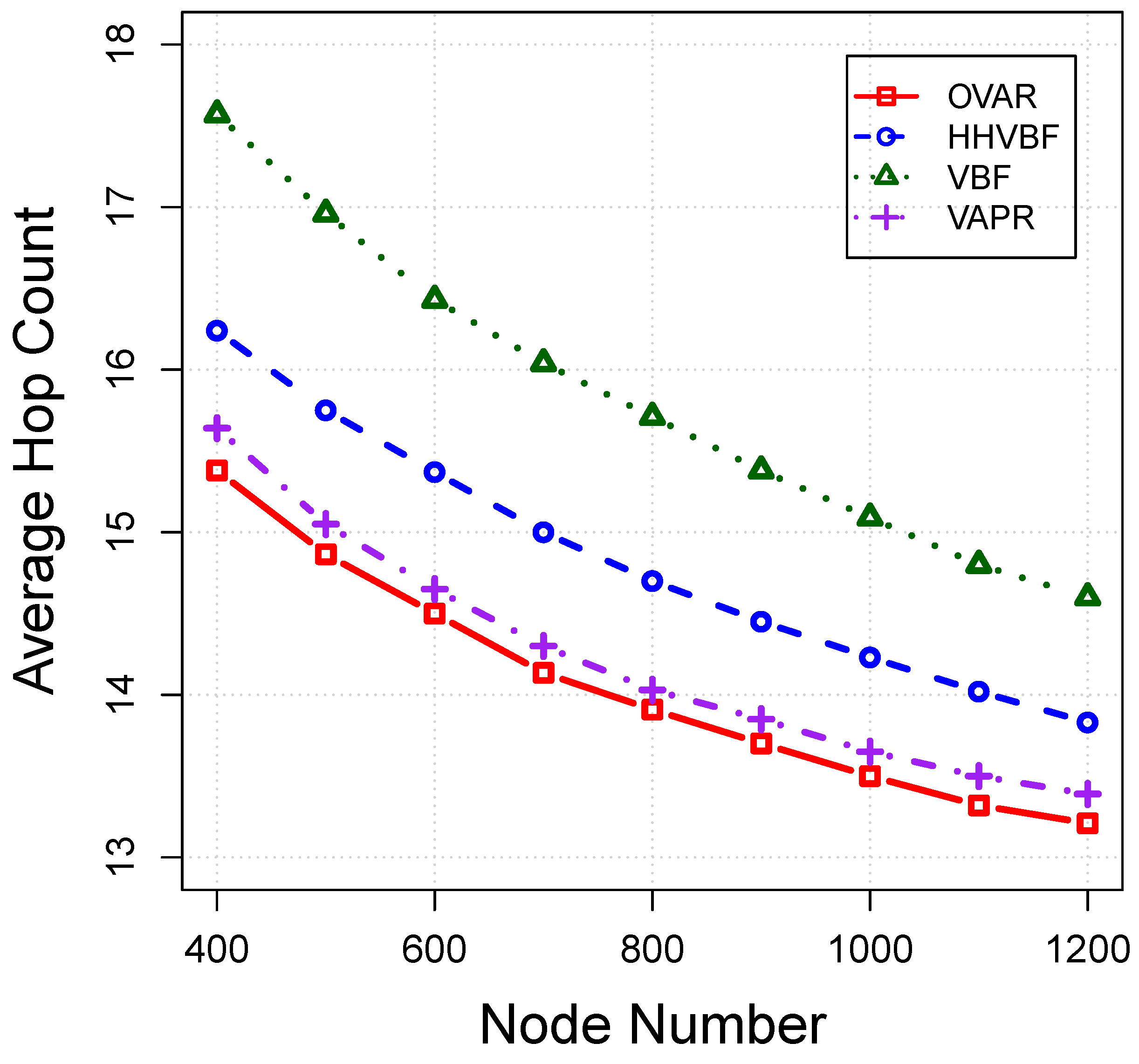 Sensors 16 00297 g014