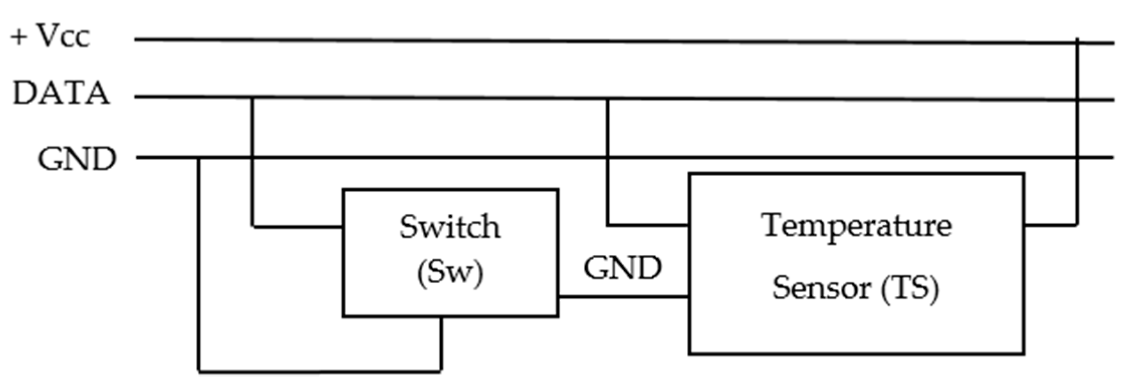 Sensors 16 00306 g006