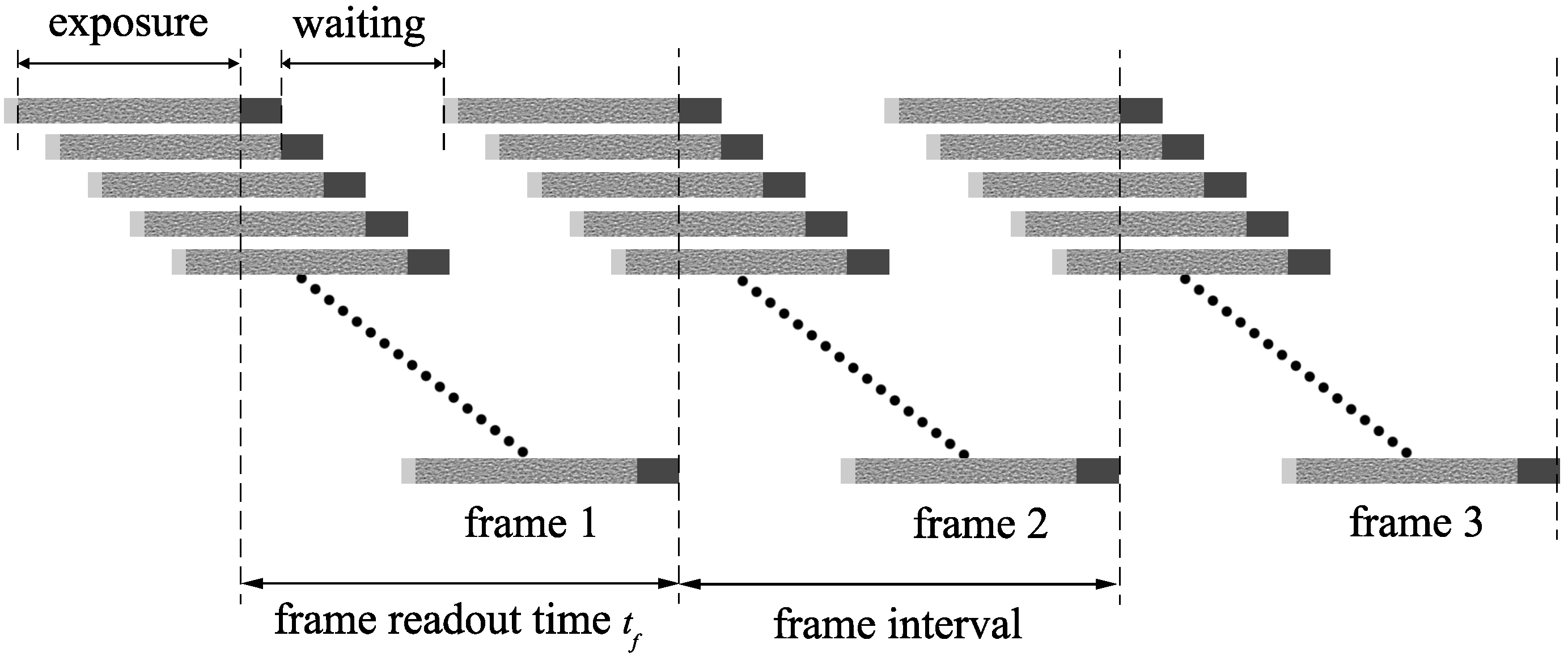 Sensors 16 00309 g002