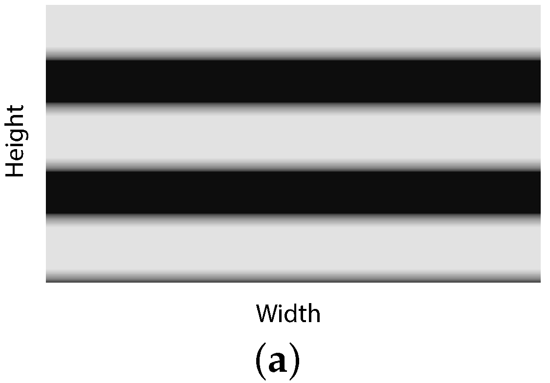 Sensors 16 00309 g010a