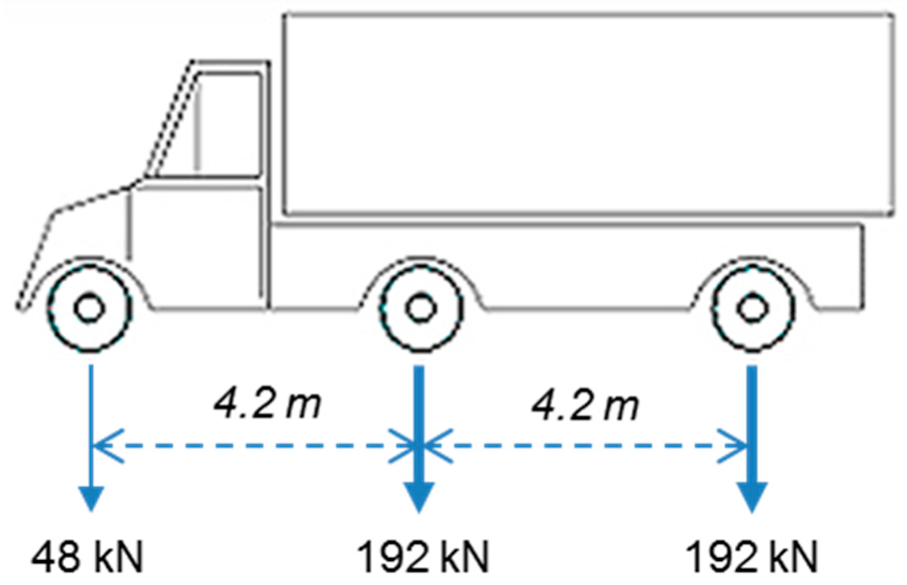 Sensors 16 00317 g006