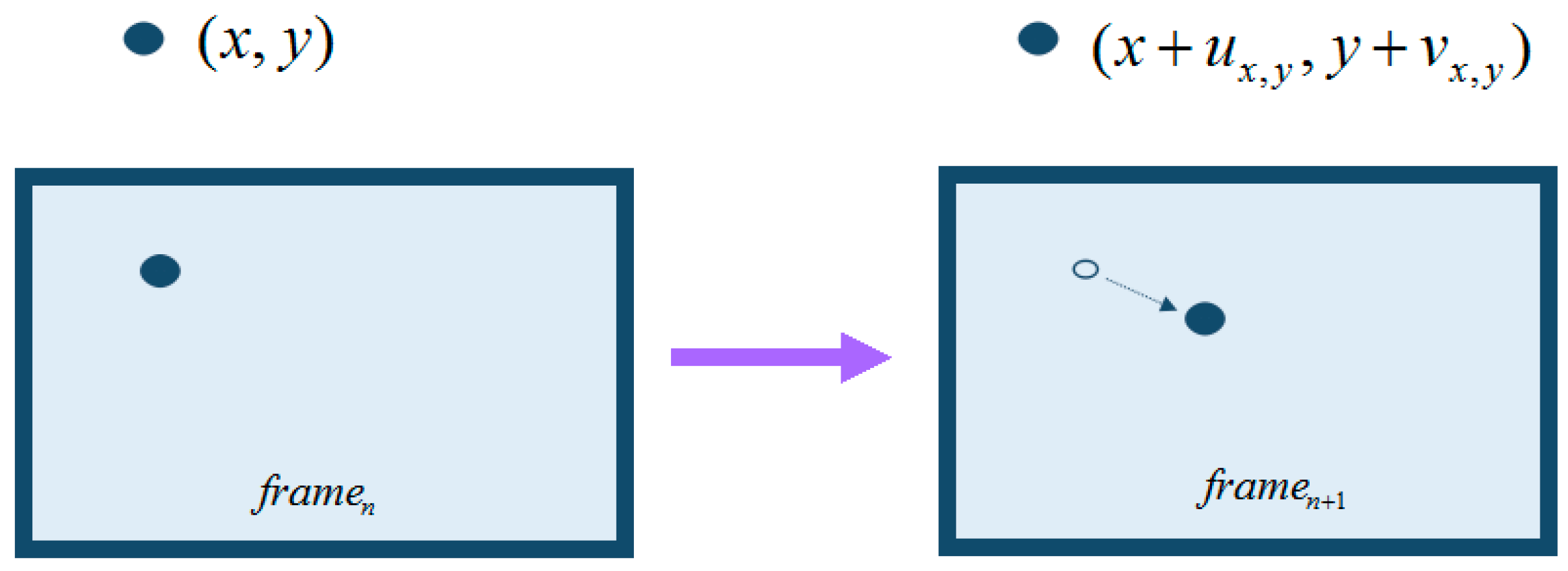 Sensors 16 00318 g002