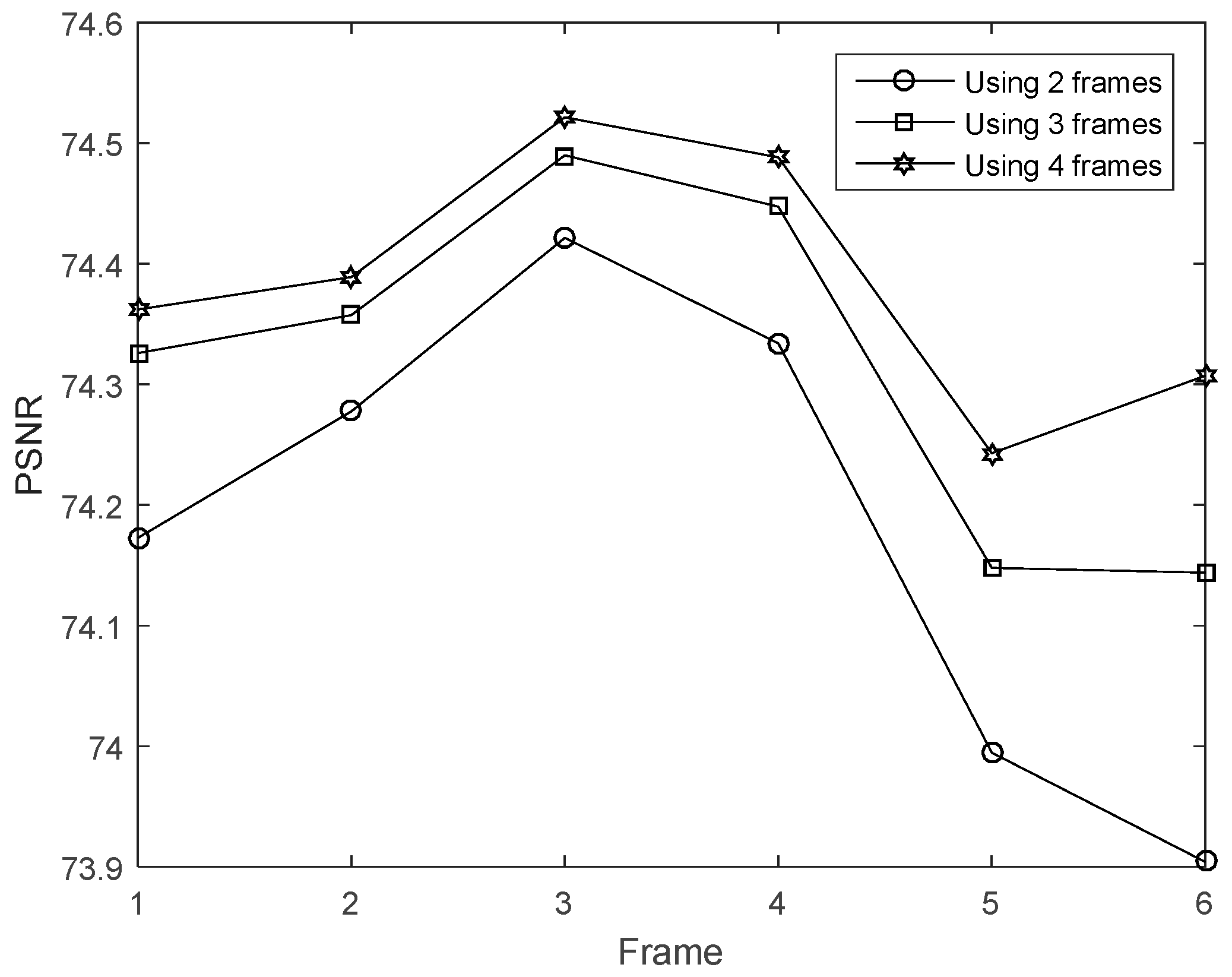Sensors 16 00318 g008