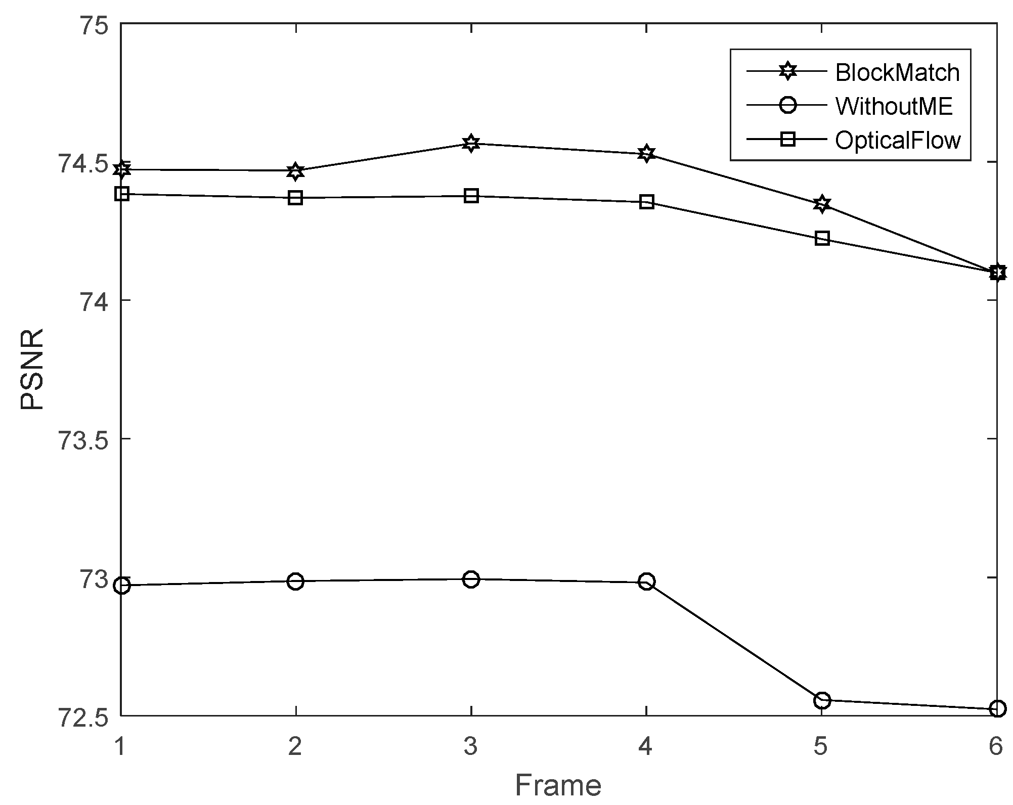 Sensors 16 00318 g011