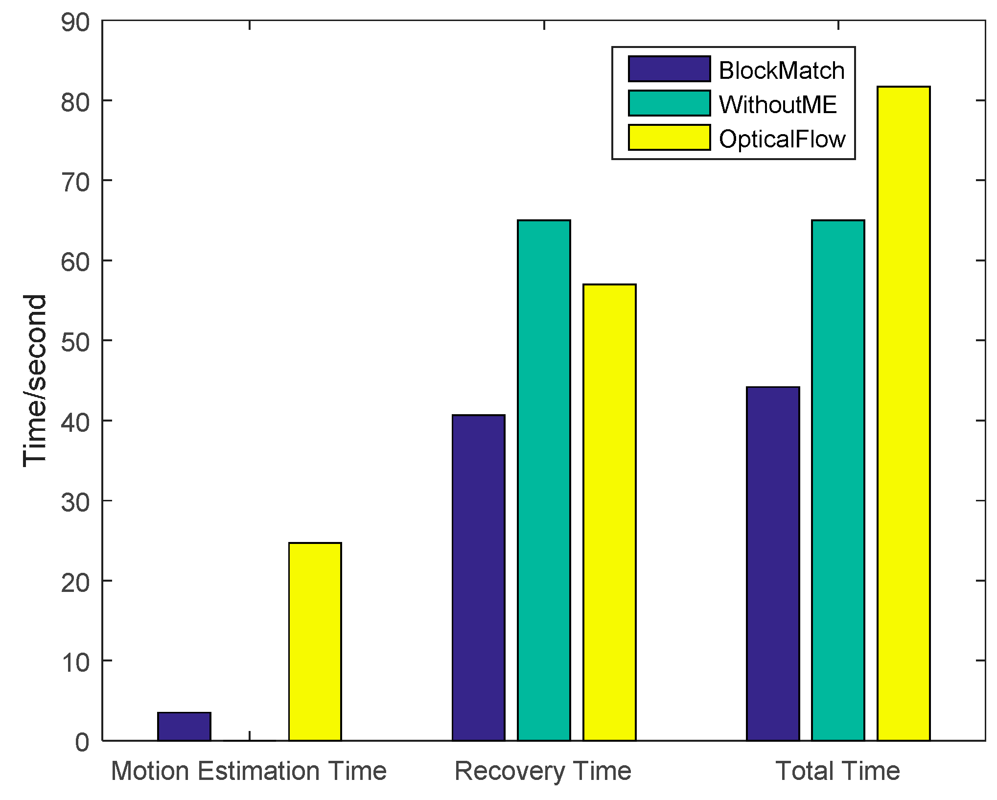 Sensors 16 00318 g012