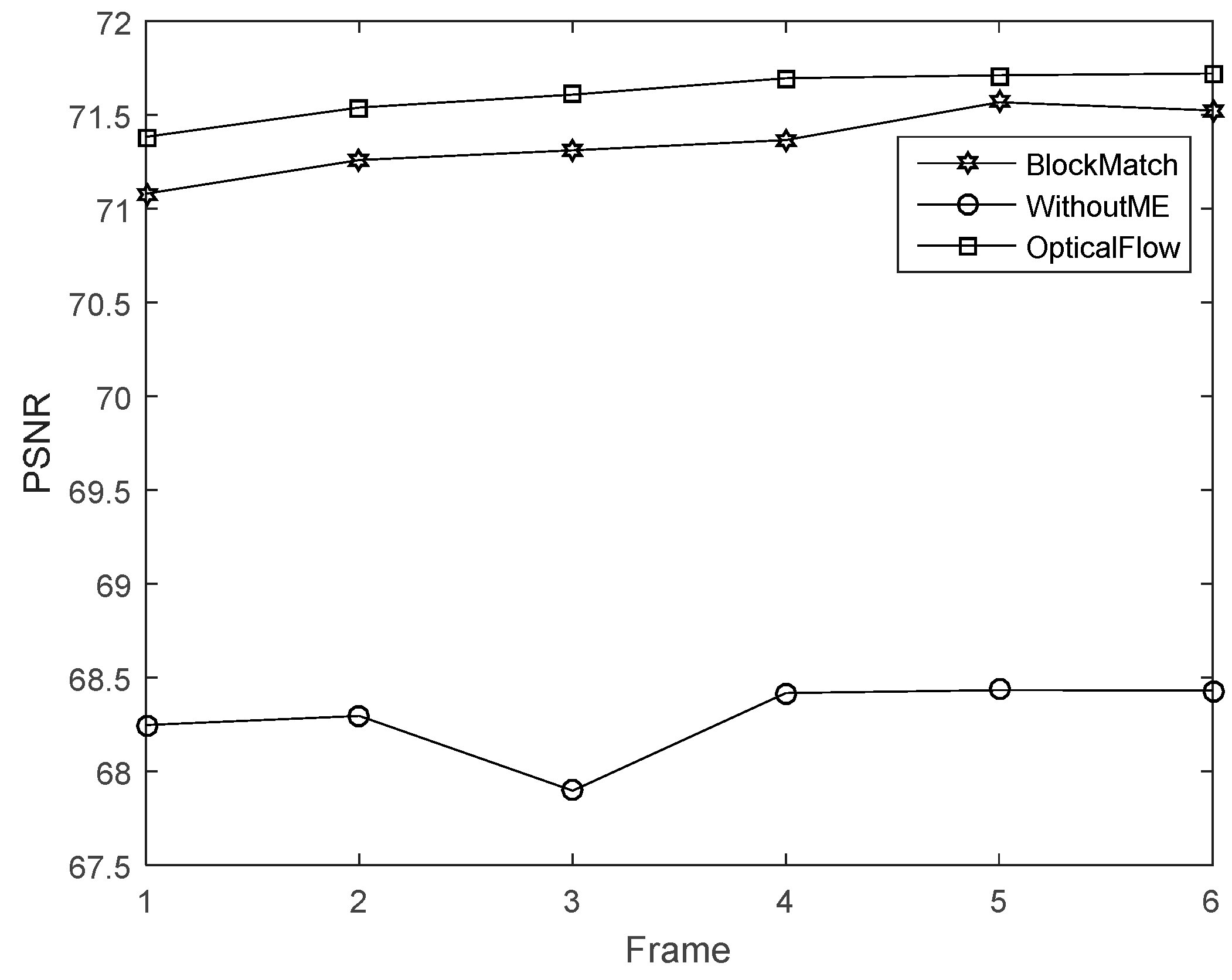 Sensors 16 00318 g014