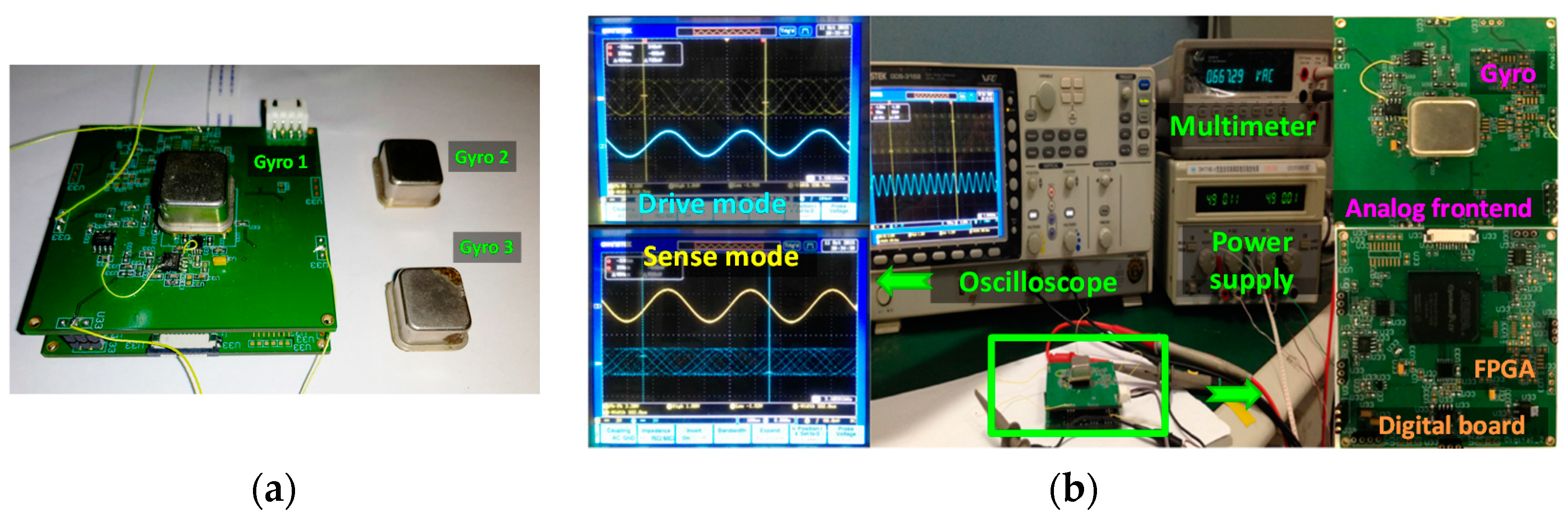Sensors 16 00321 g017