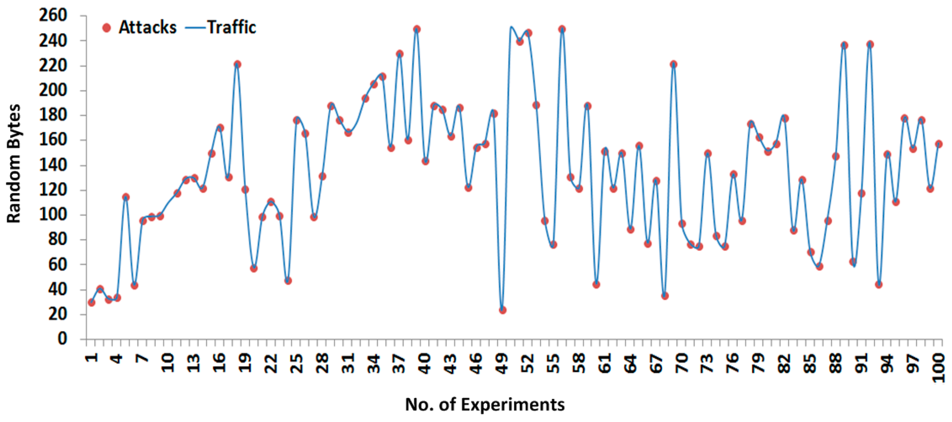 Sensors 16 00322 g011