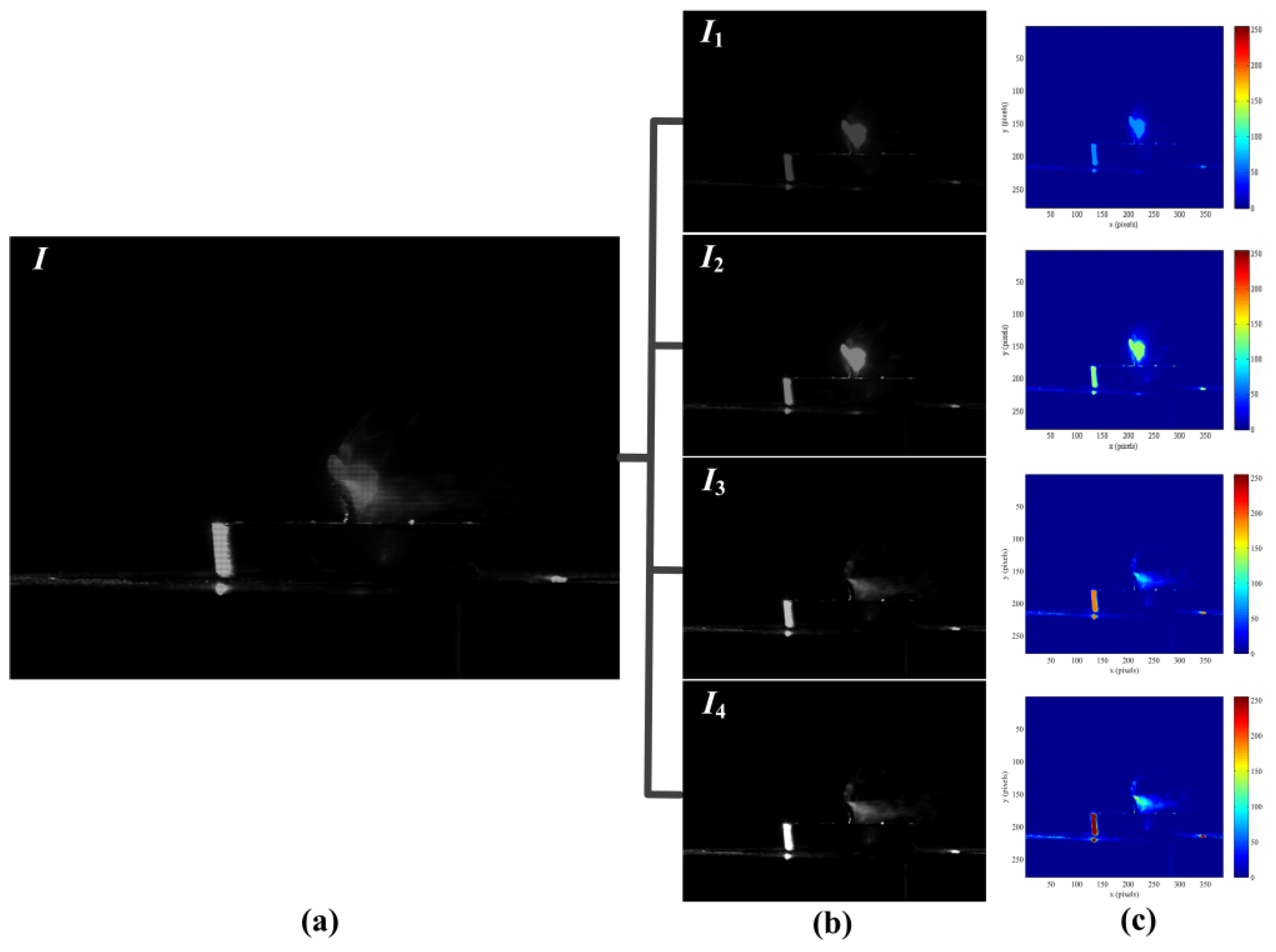 Sensors 16 00331 g010