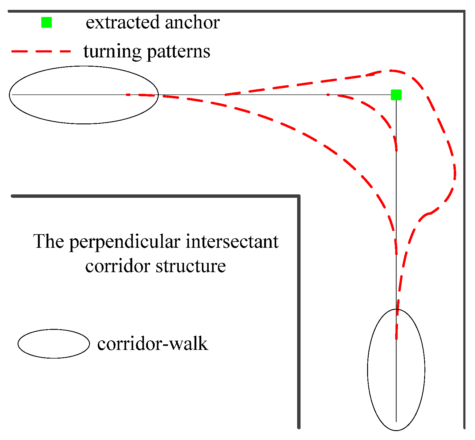 Sensors 16 00334 g005