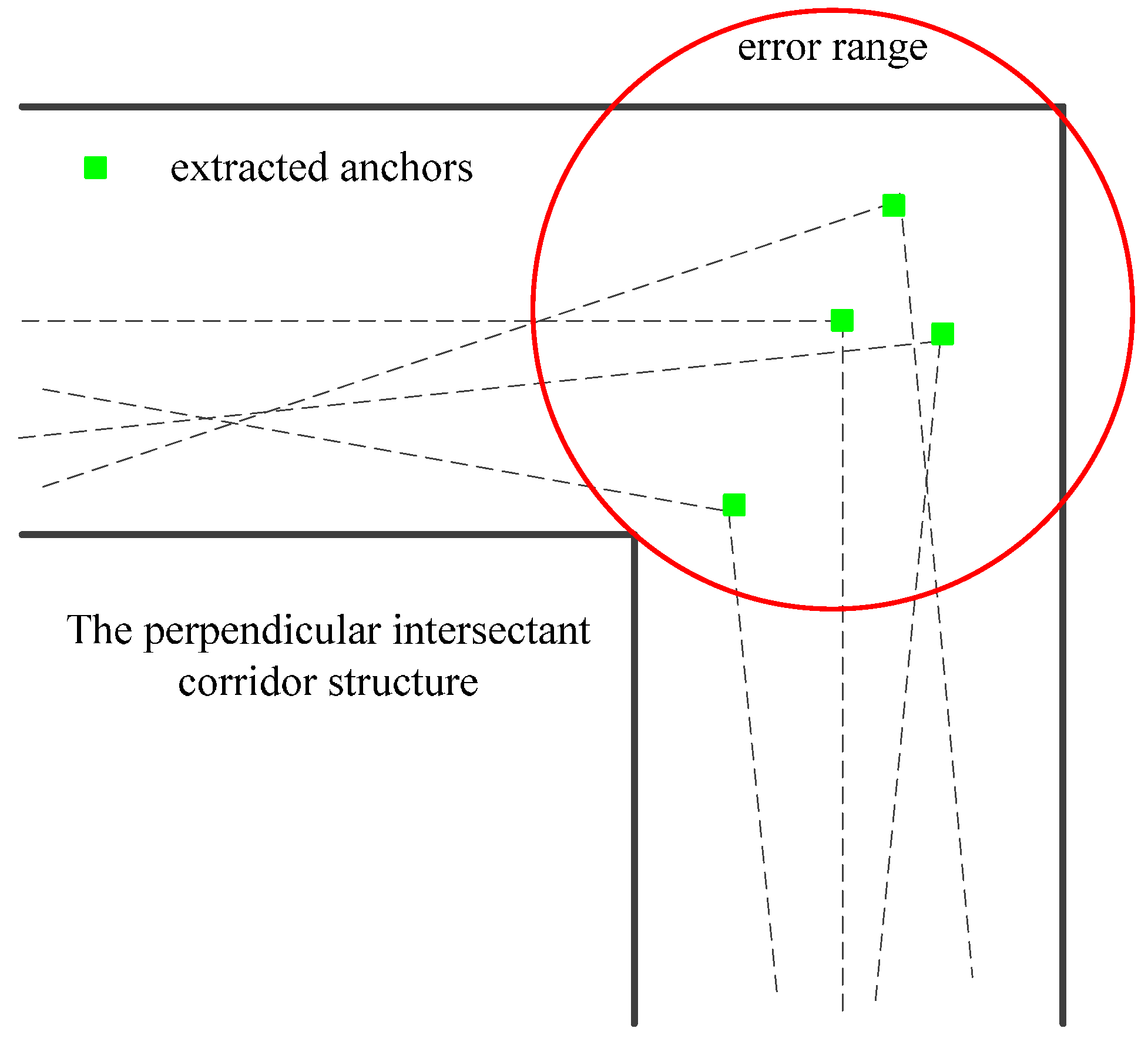 Sensors 16 00334 g008