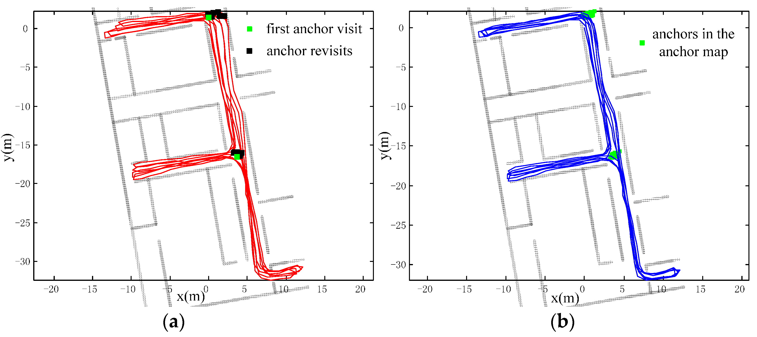 Sensors 16 00334 g012