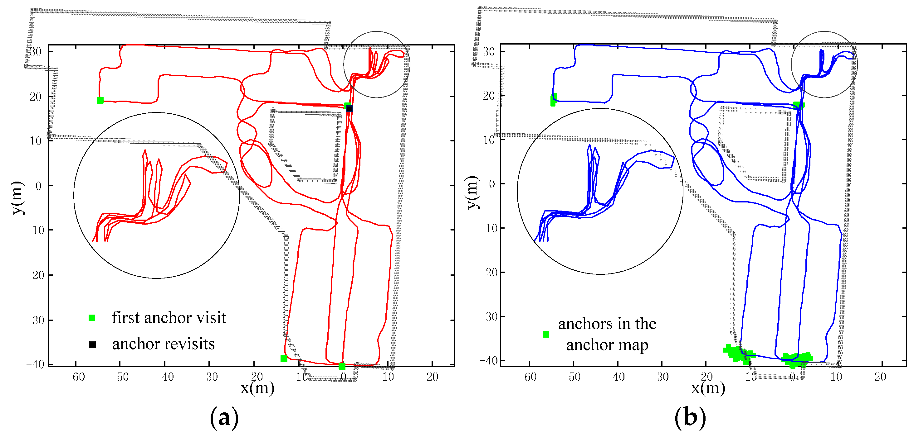 Sensors 16 00334 g013