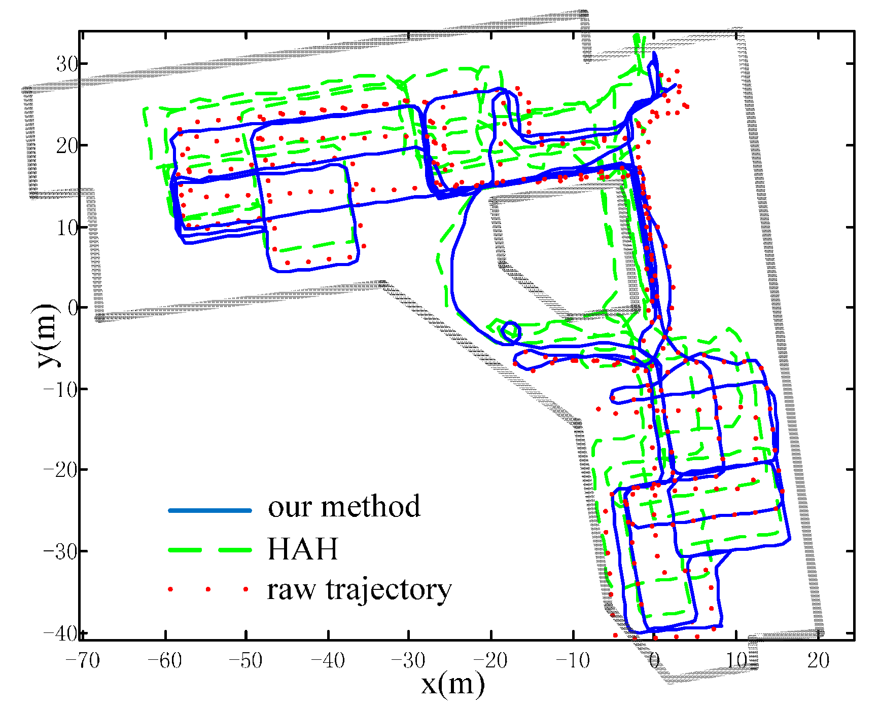 Sensors 16 00334 g015
