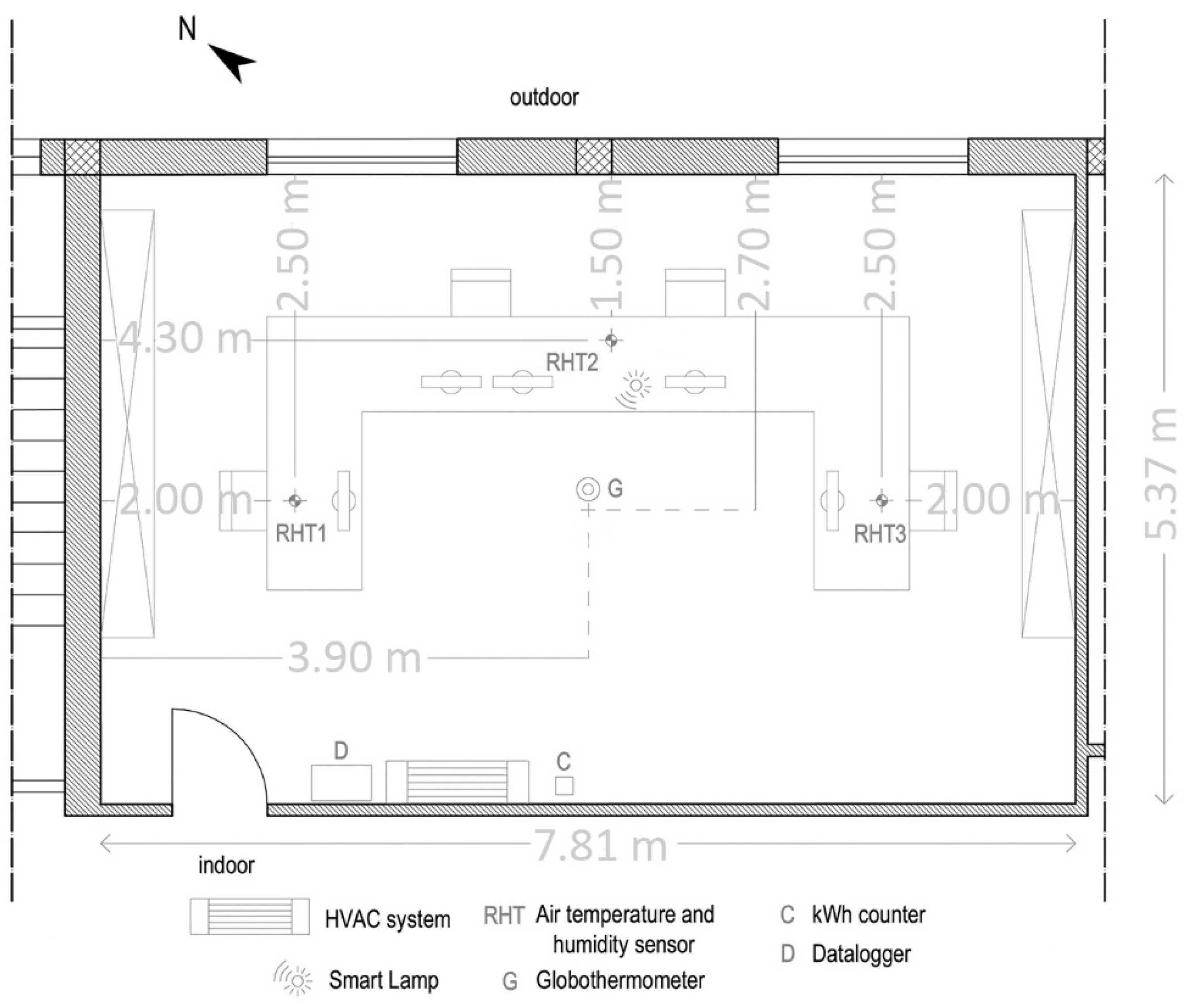 Sensors 16 00338 g006