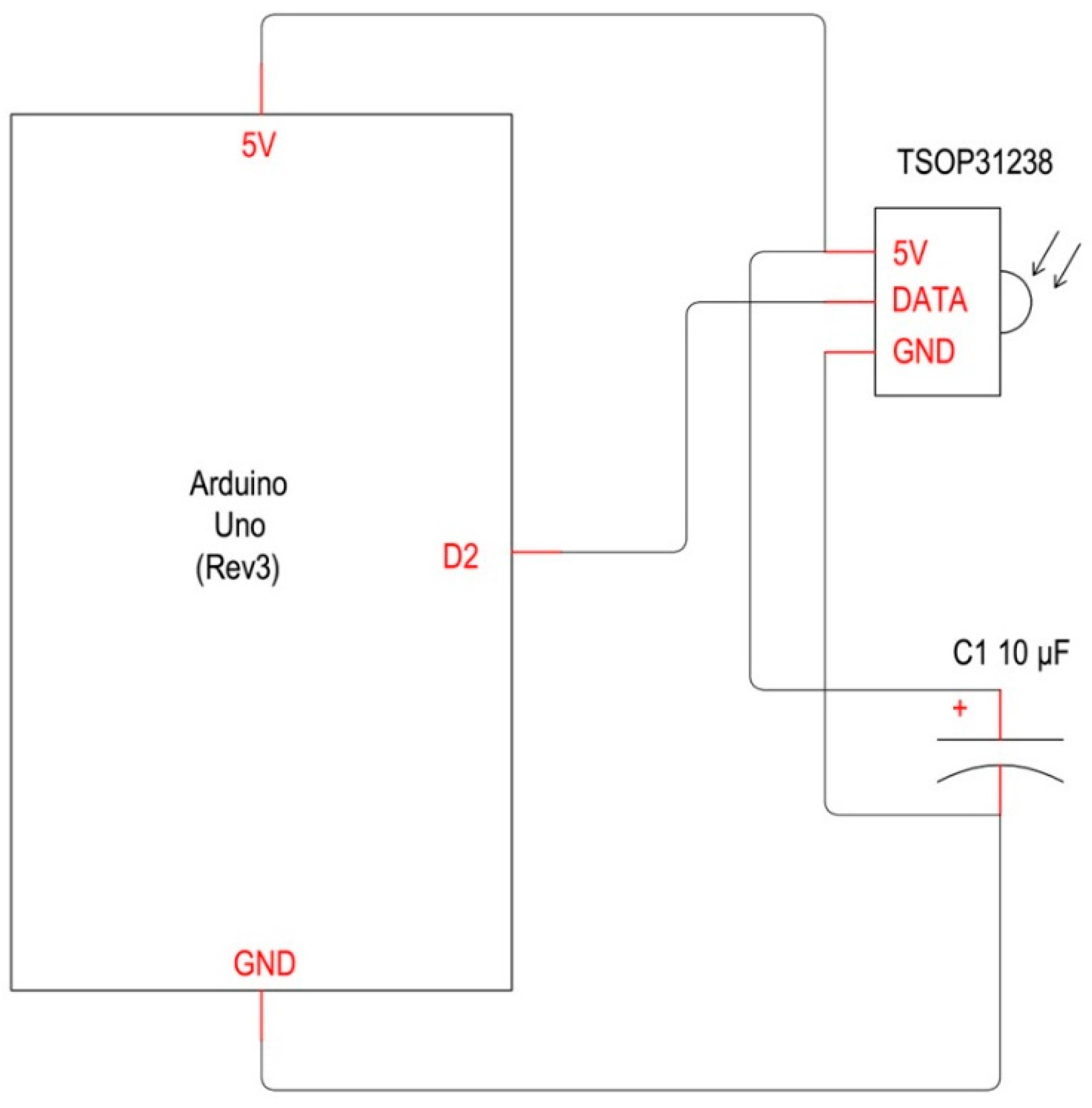 Sensors 16 00338 g007