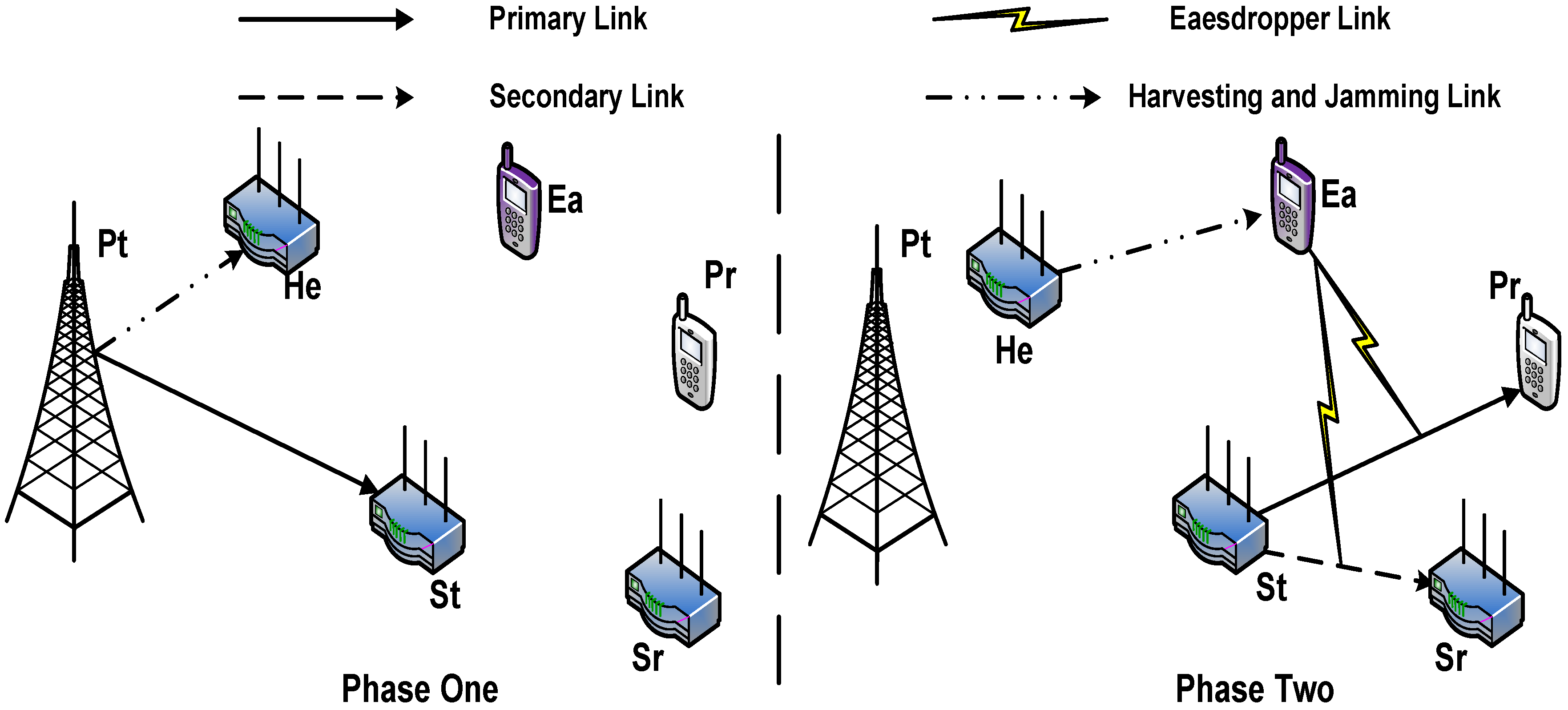 Sensors 16 00339 g001