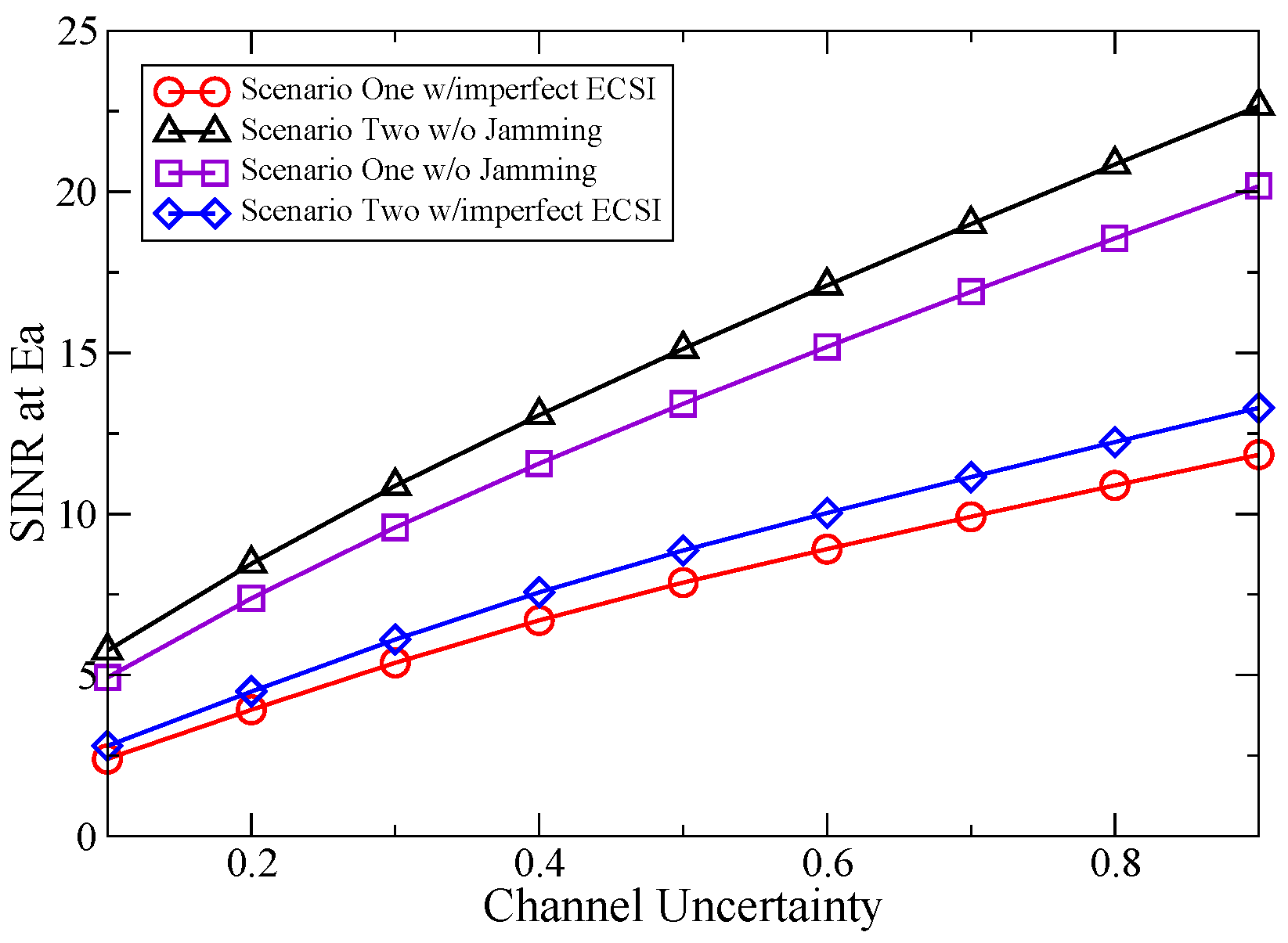 Sensors 16 00339 g004