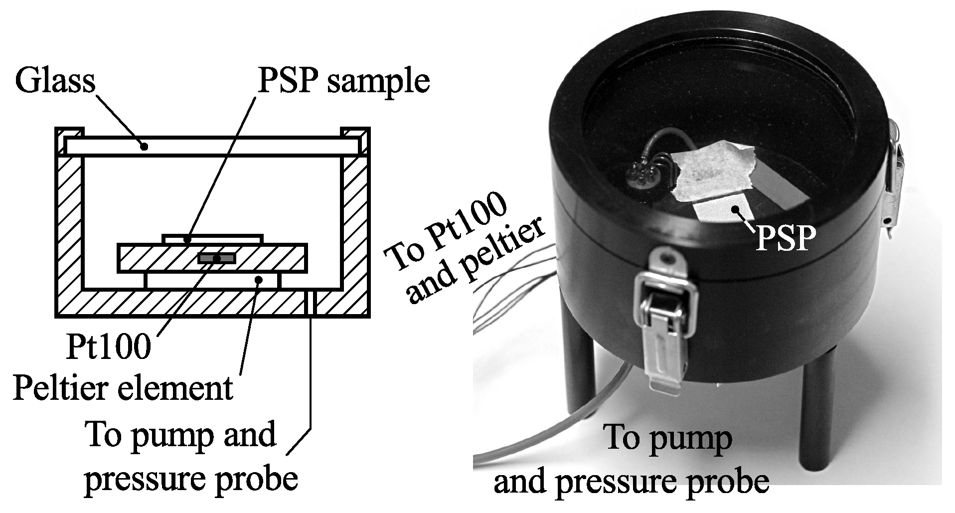 Sensors 16 00344 g009