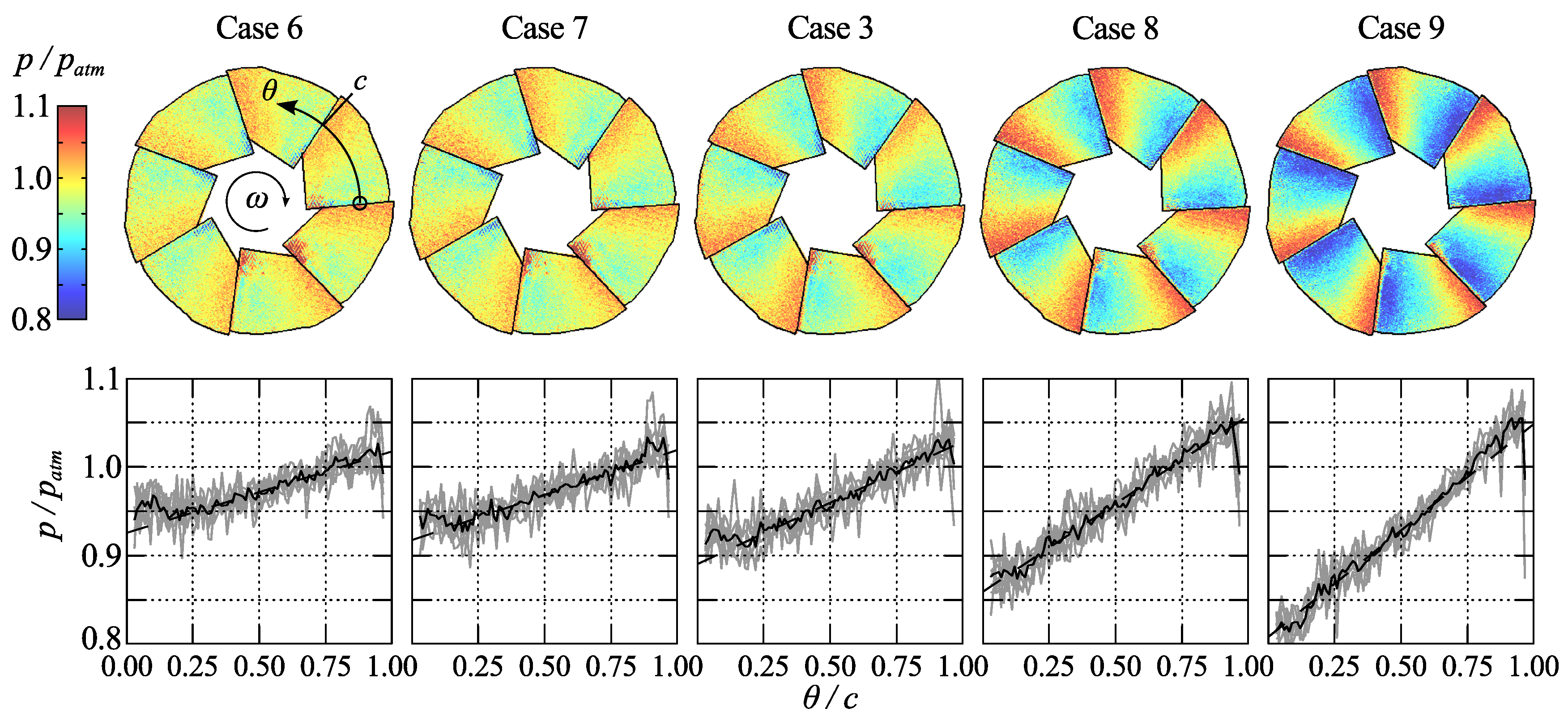 Sensors 16 00344 g011