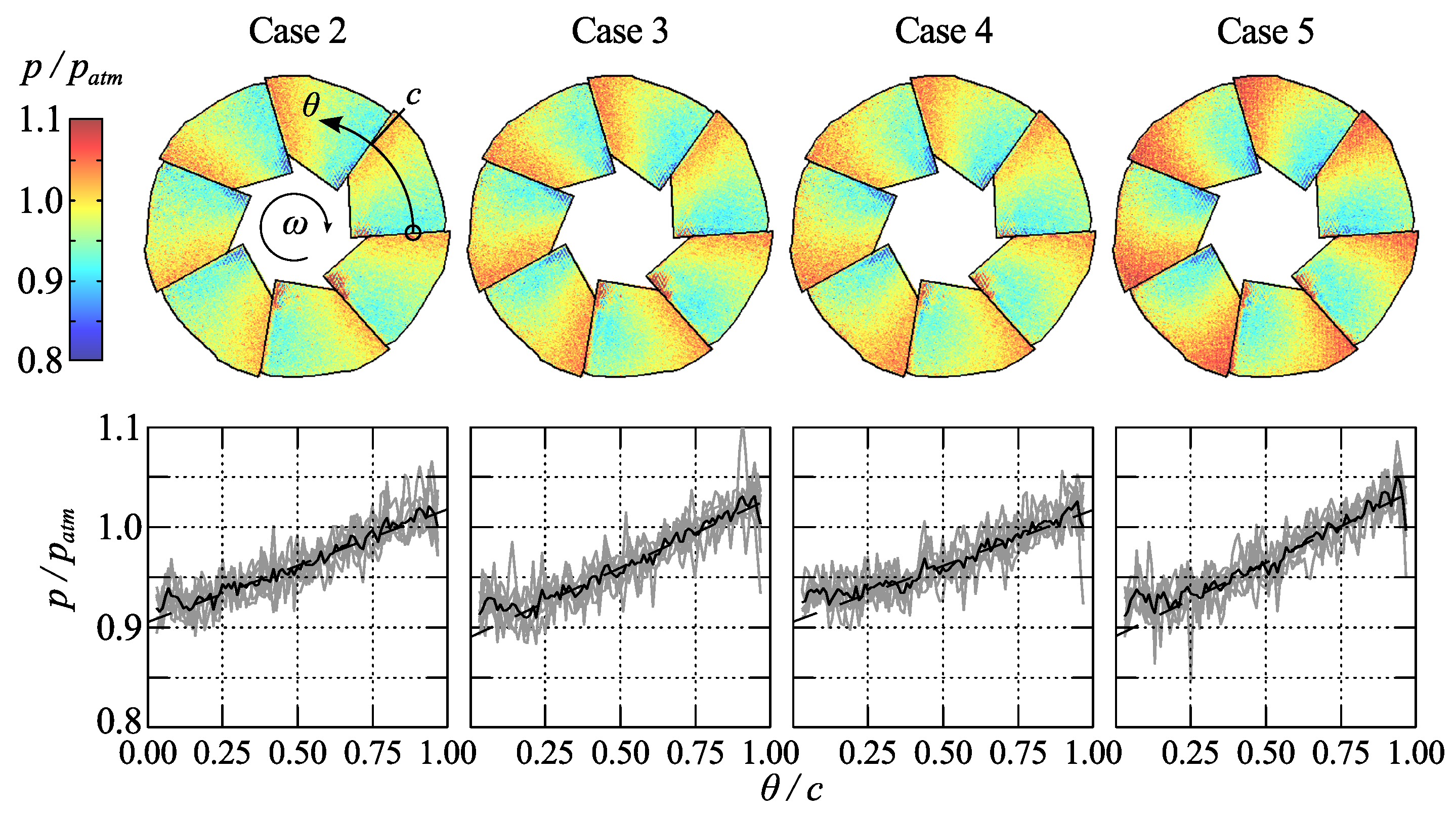 Sensors 16 00344 g012