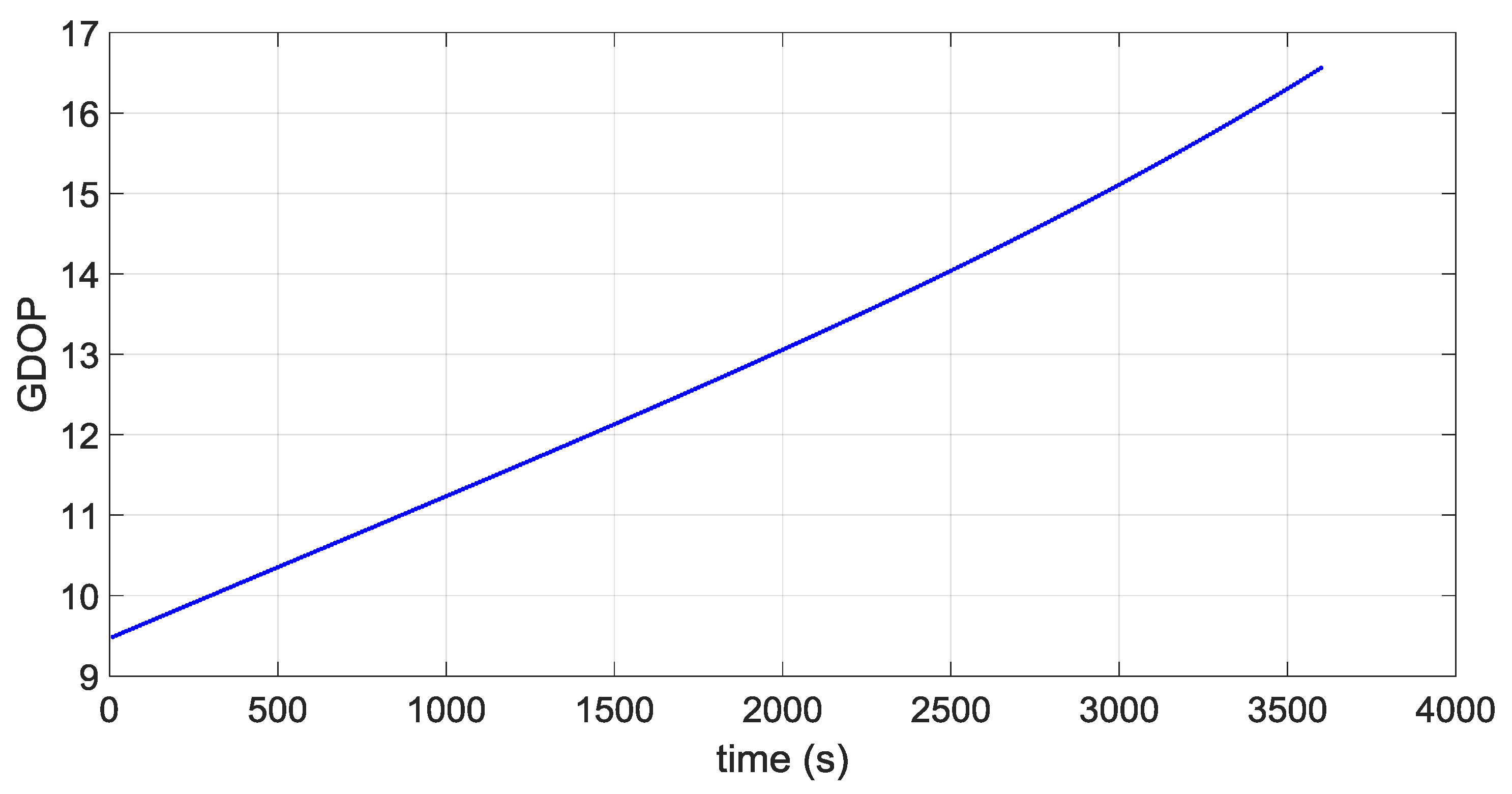 Sensors 16 00347 g018