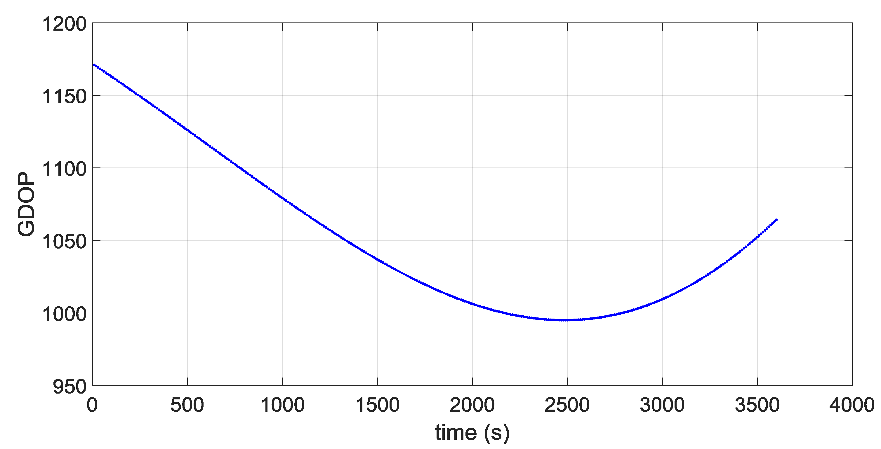 Sensors 16 00347 g021