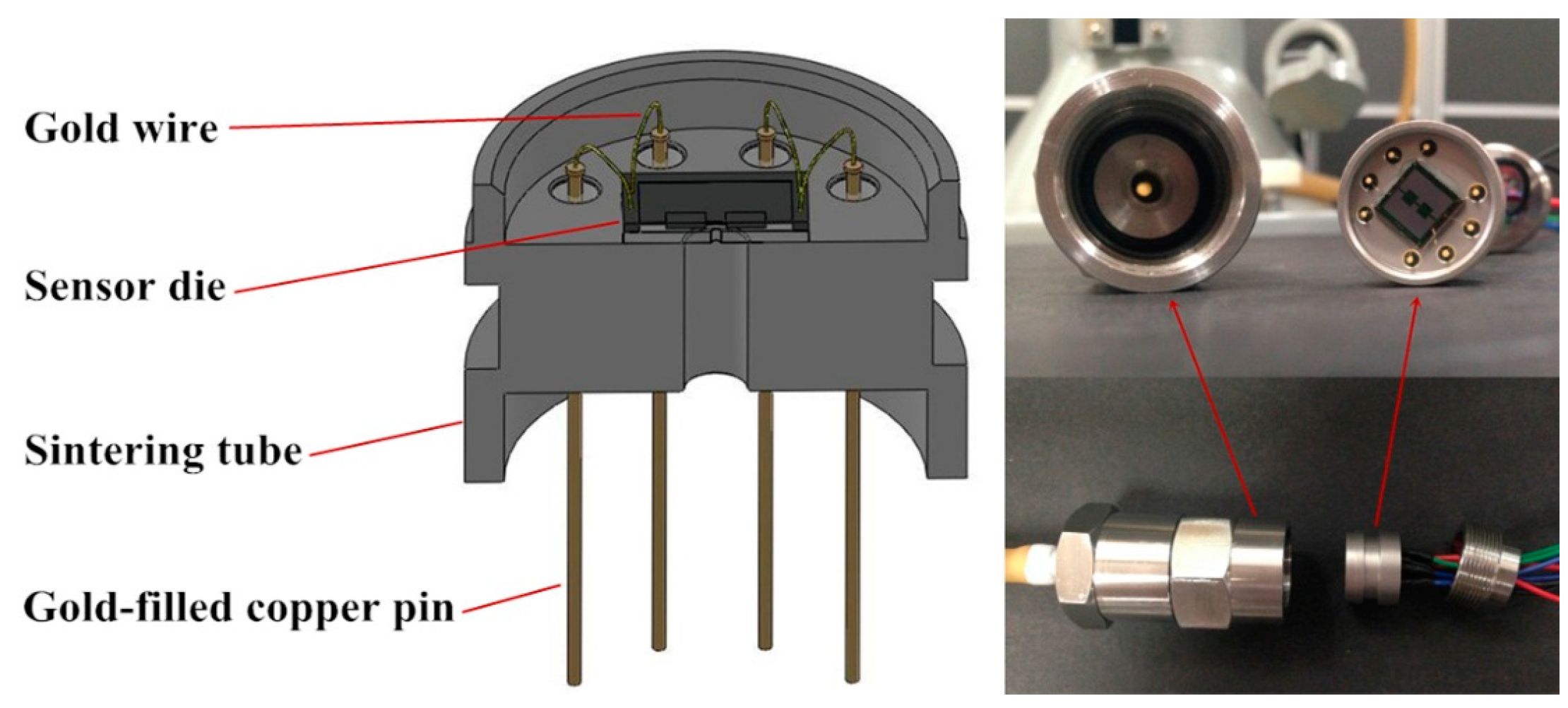 Sensors 16 00348 g009