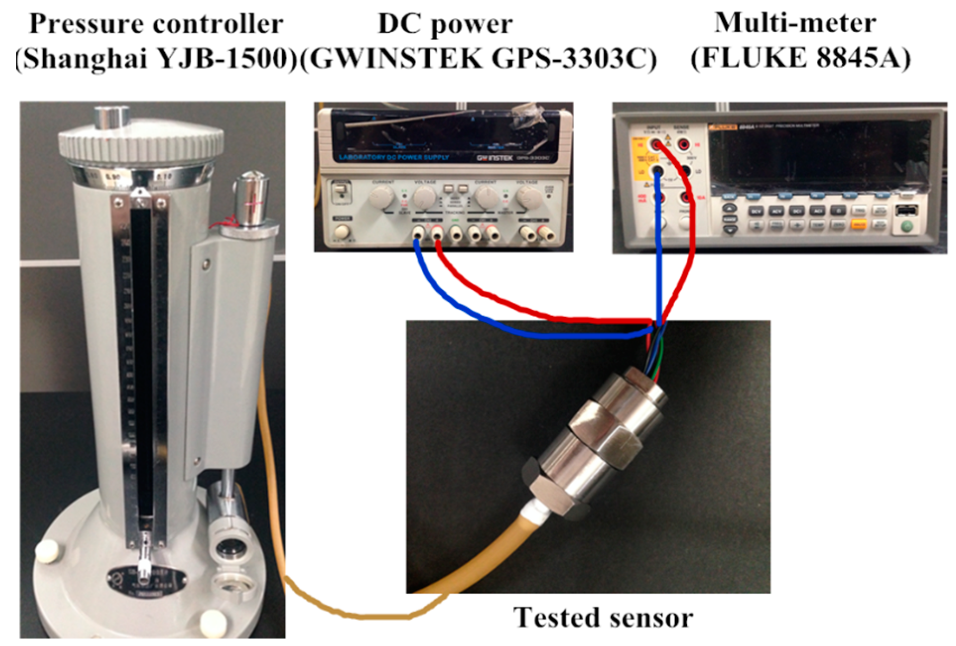 Sensors 16 00348 g010