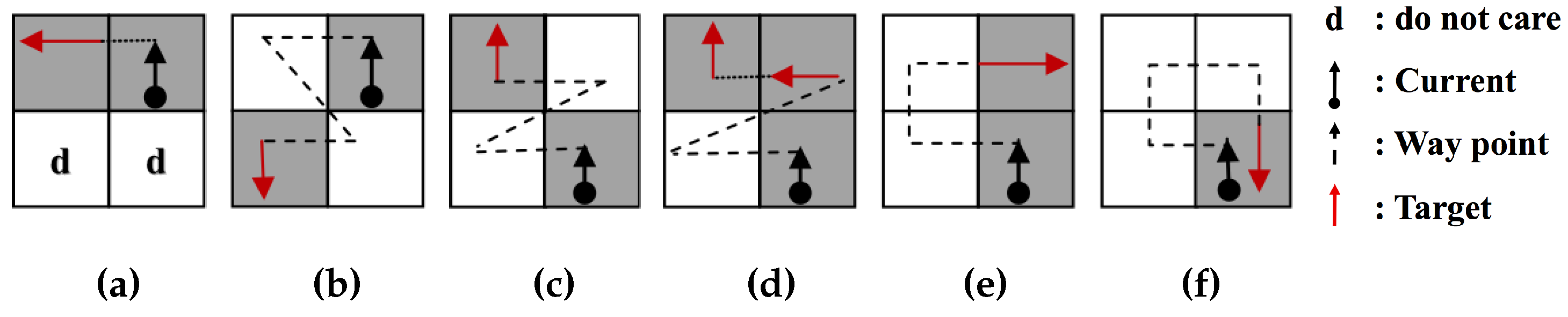 Sensors 16 00353 g004