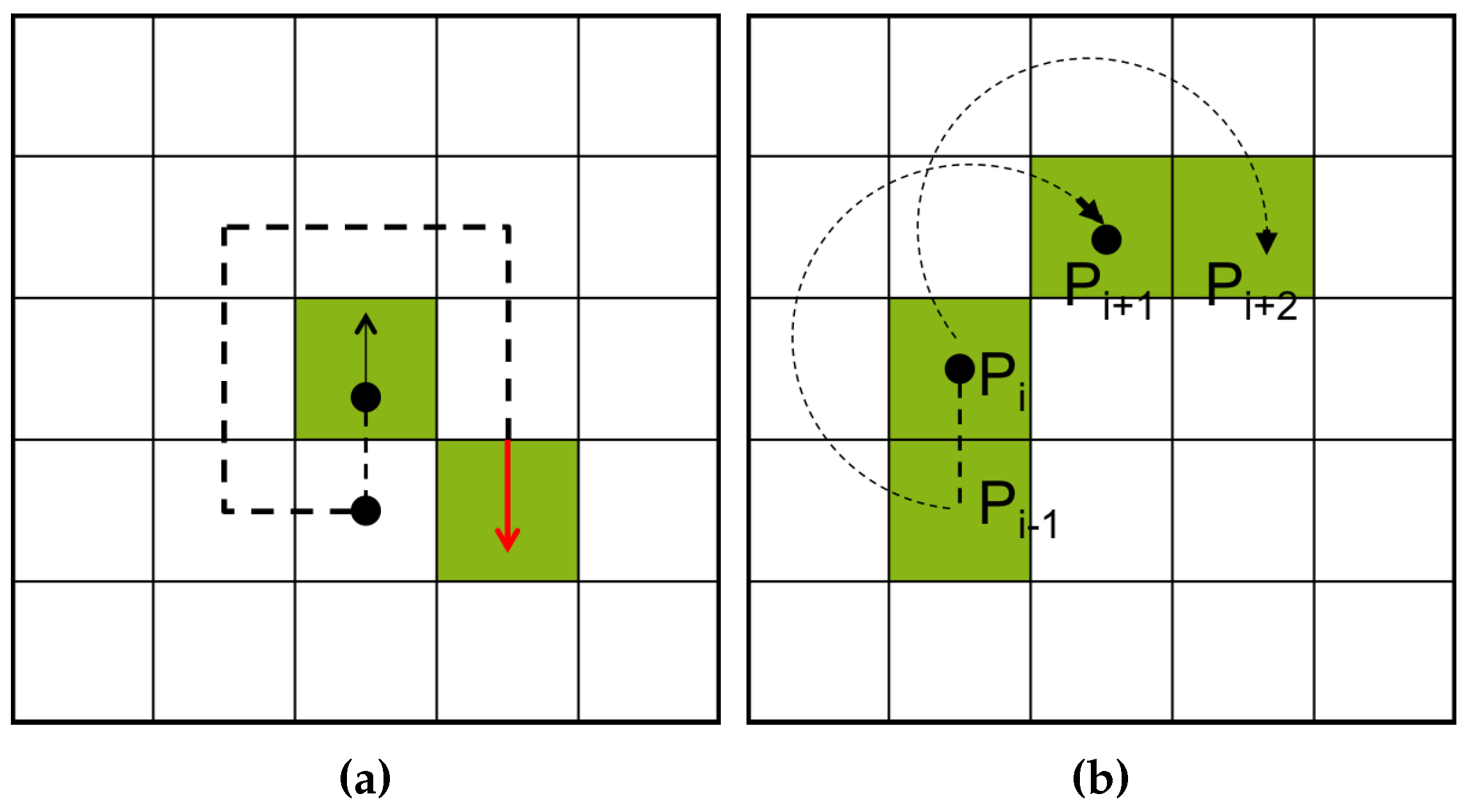 Sensors 16 00353 g005