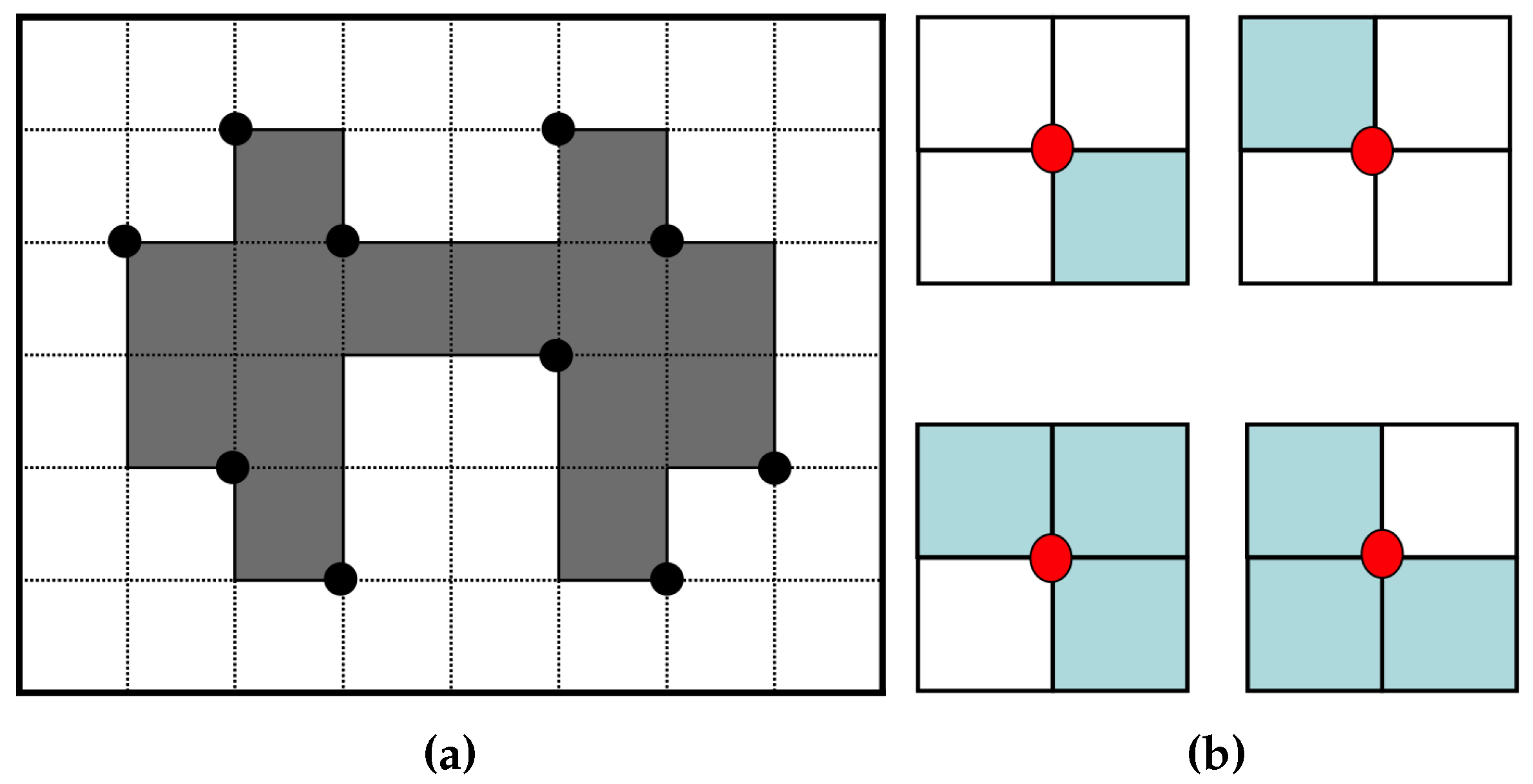 Sensors 16 00353 g007