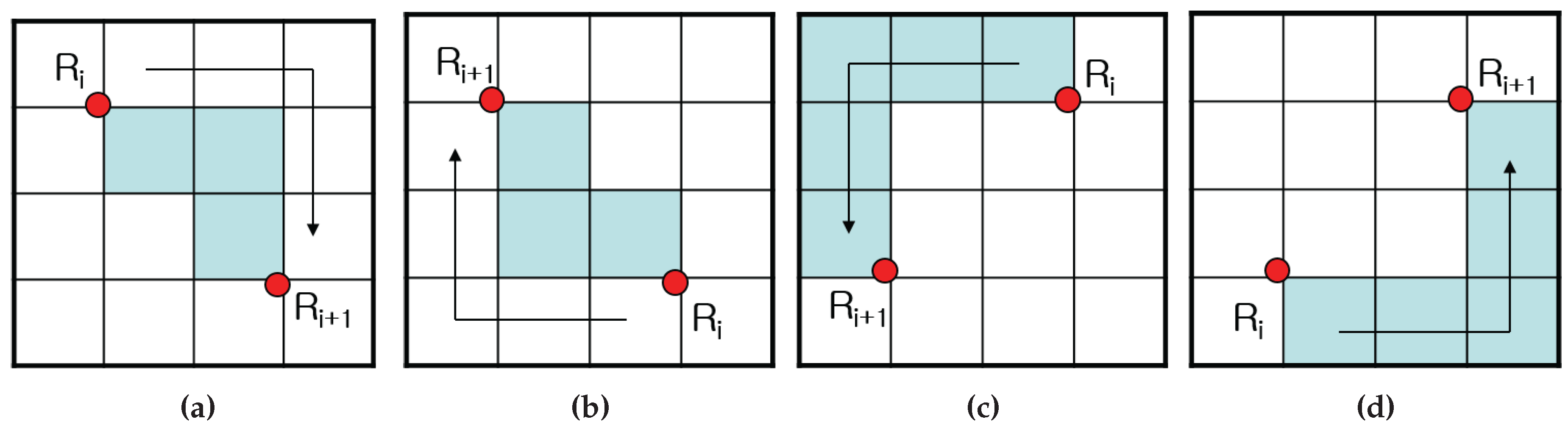 Sensors 16 00353 g013
