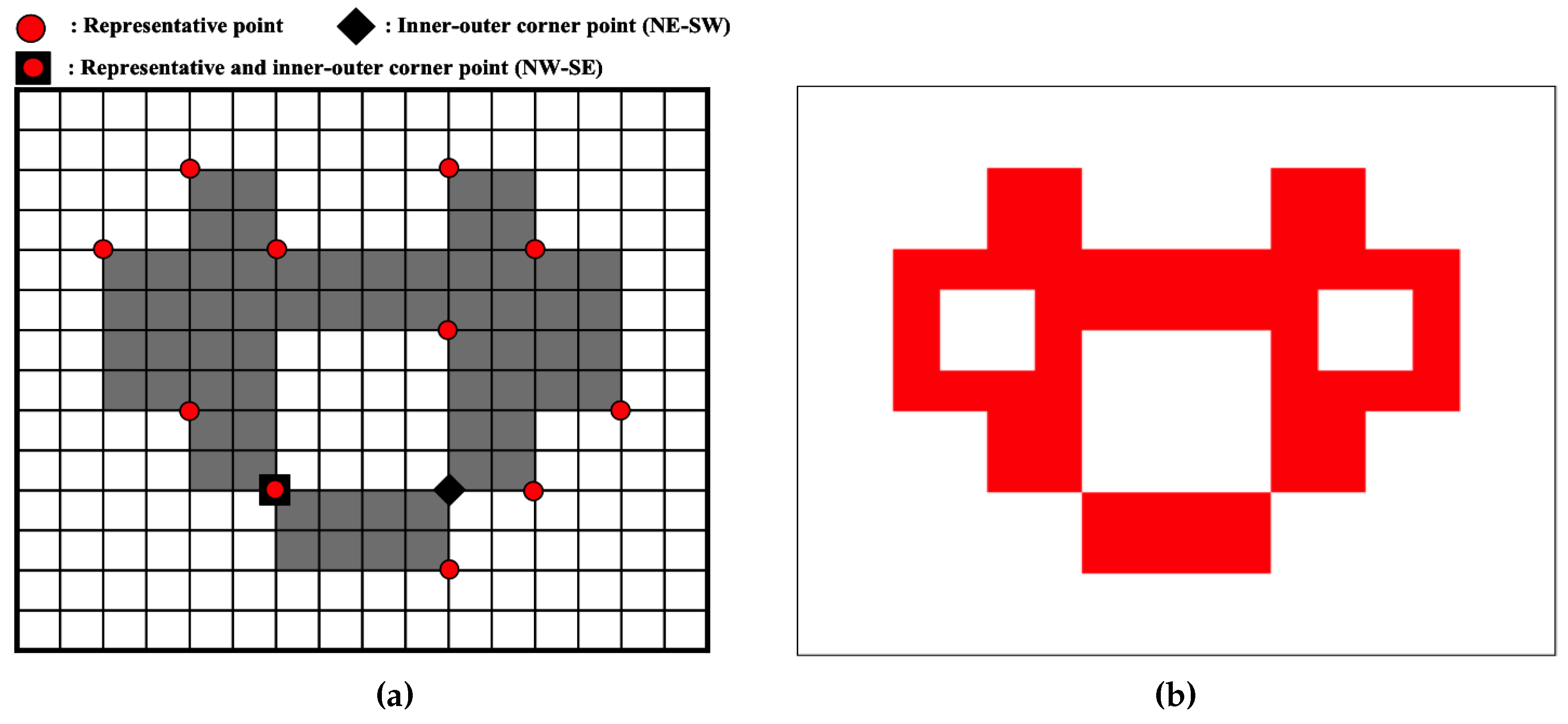 Sensors 16 00353 g019
