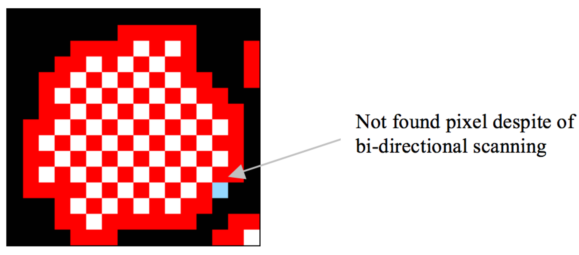 Sensors 16 00353 g022