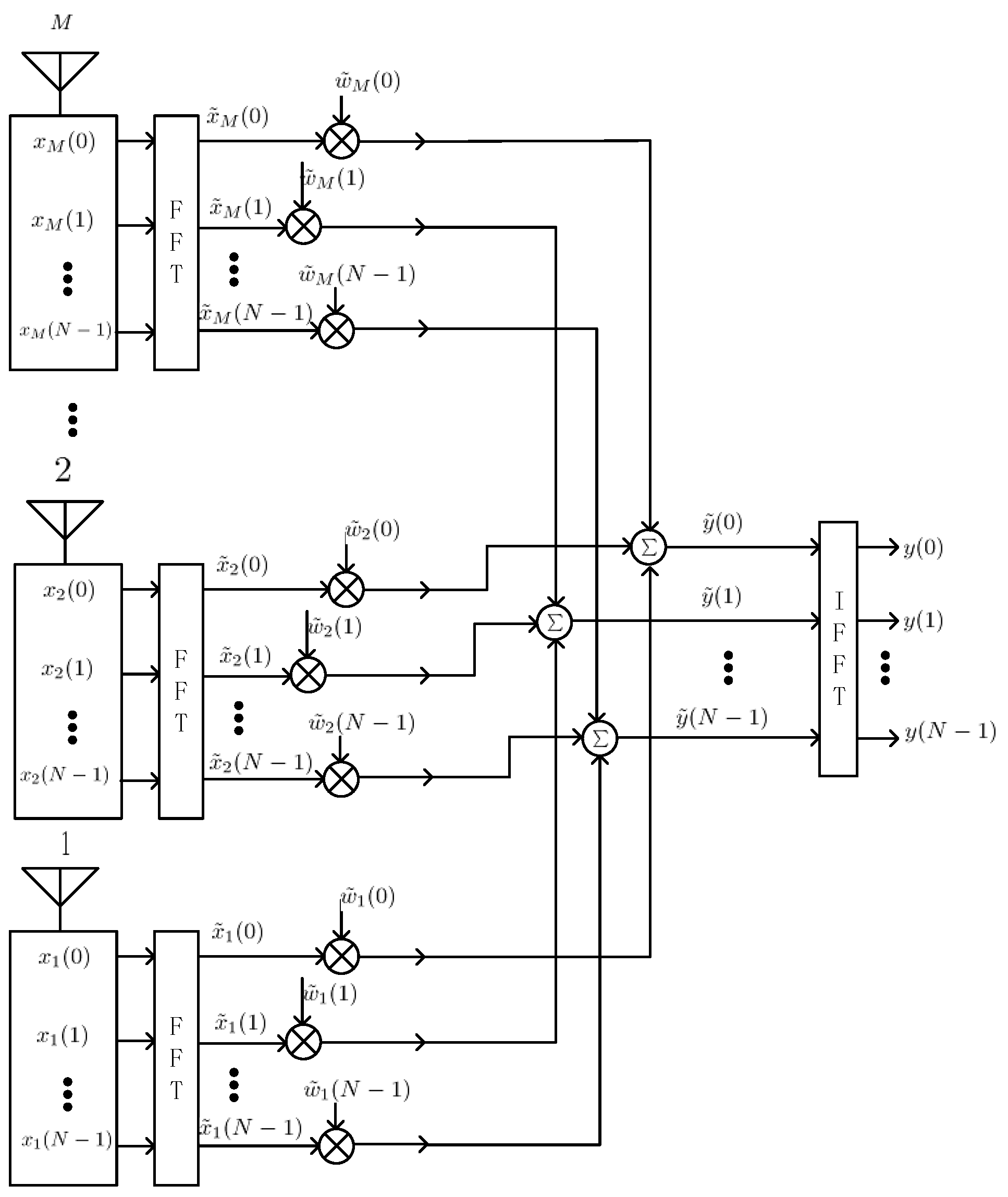 Sensors 16 00356 g004