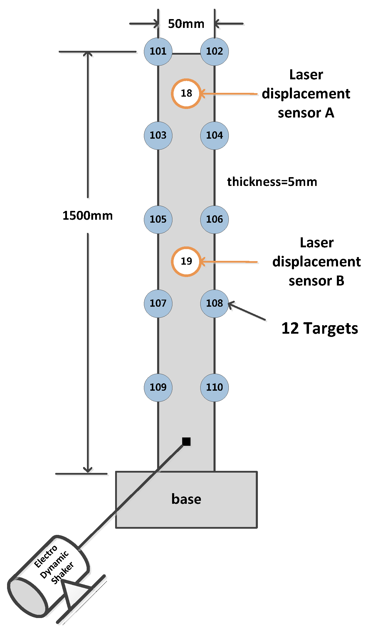 Sensors 16 00359 g006