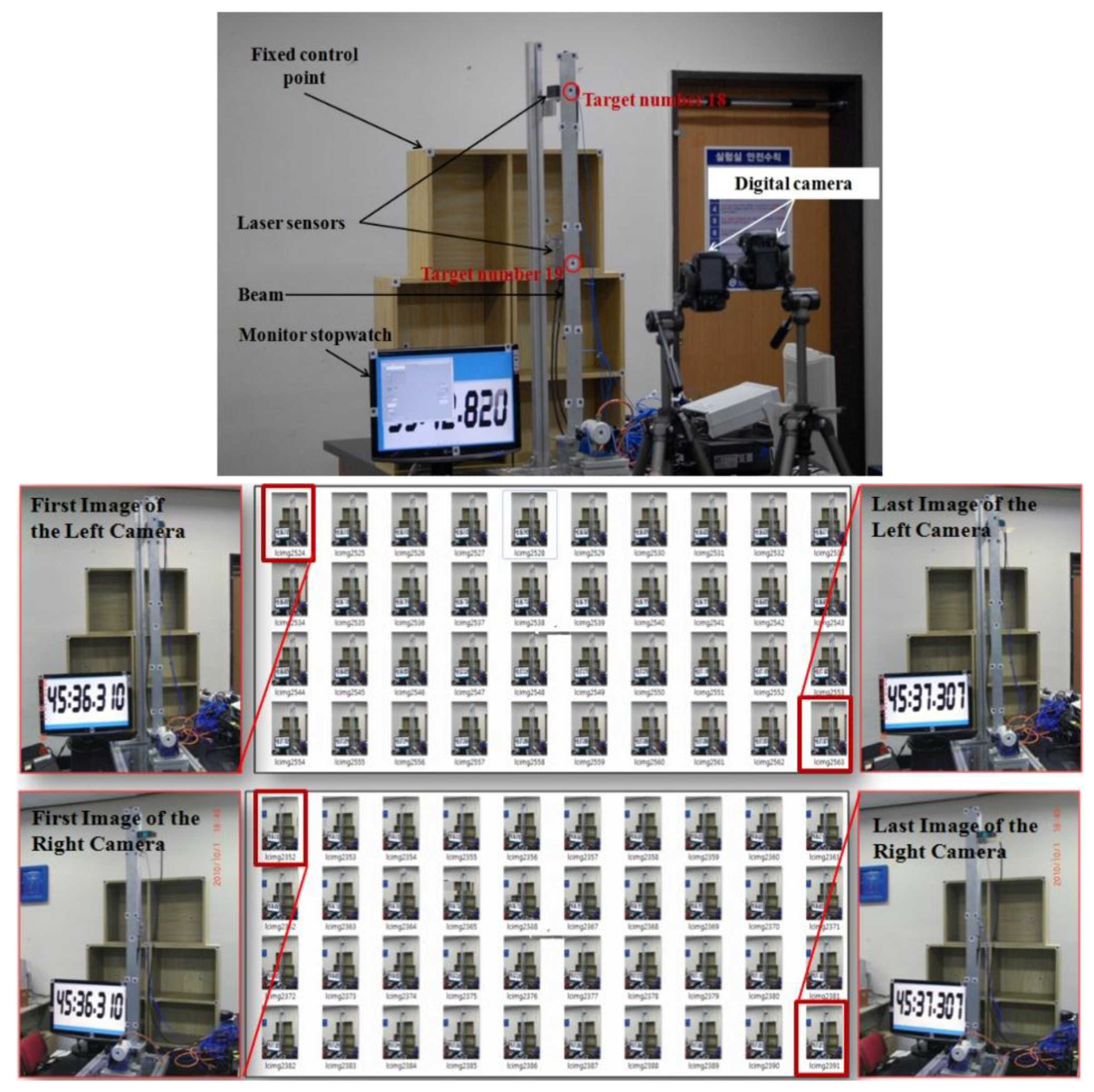 Sensors 16 00359 g008