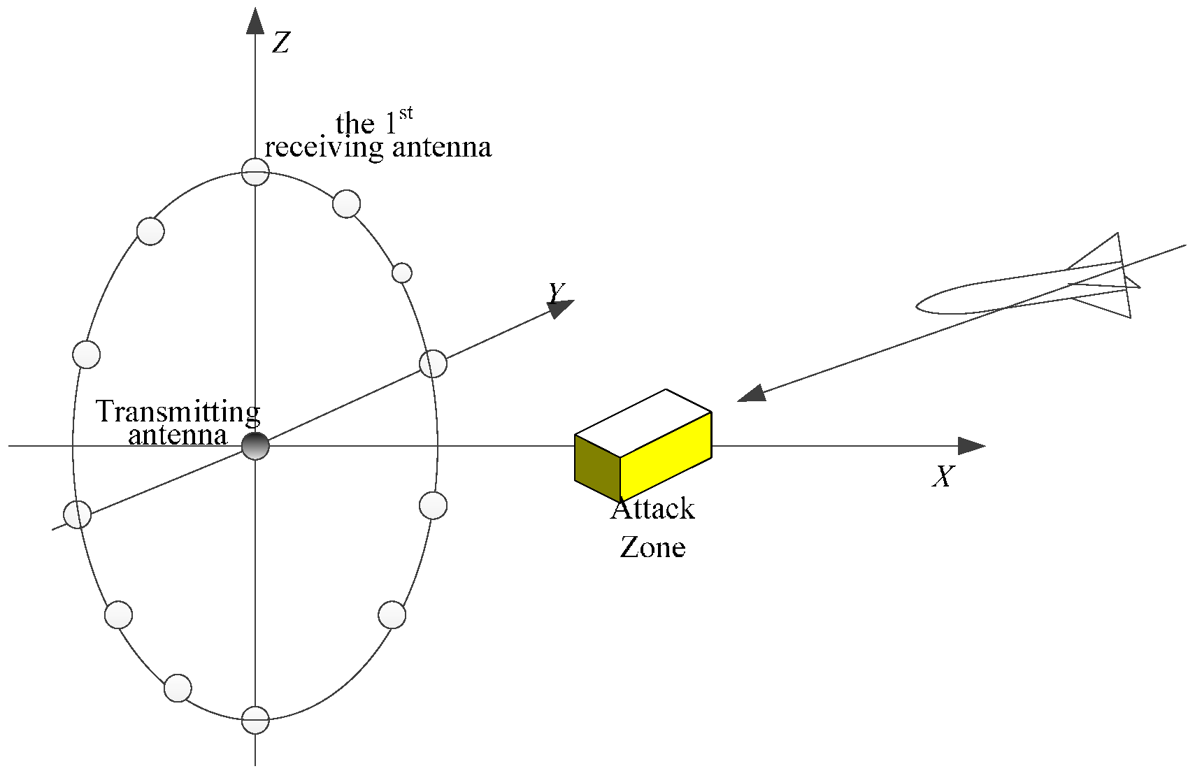 Sensors 16 00364 g001