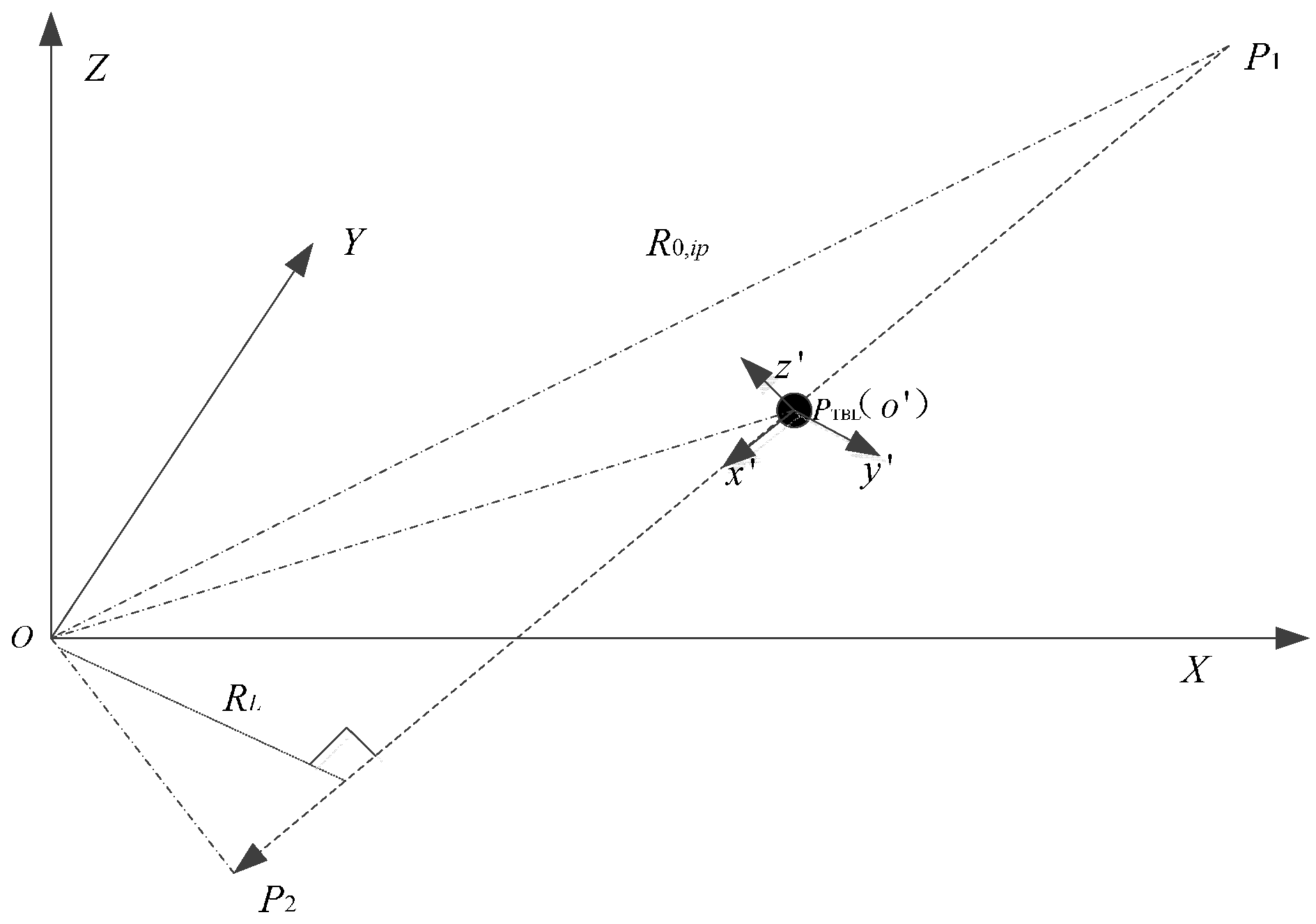 Sensors 16 00364 g005