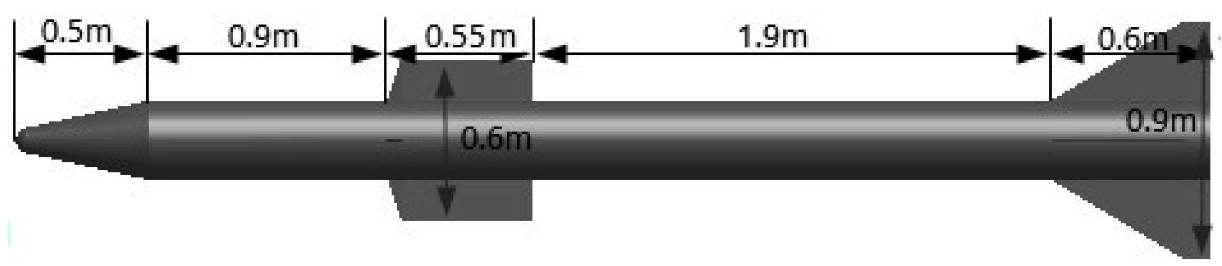 Sensors 16 00364 g007
