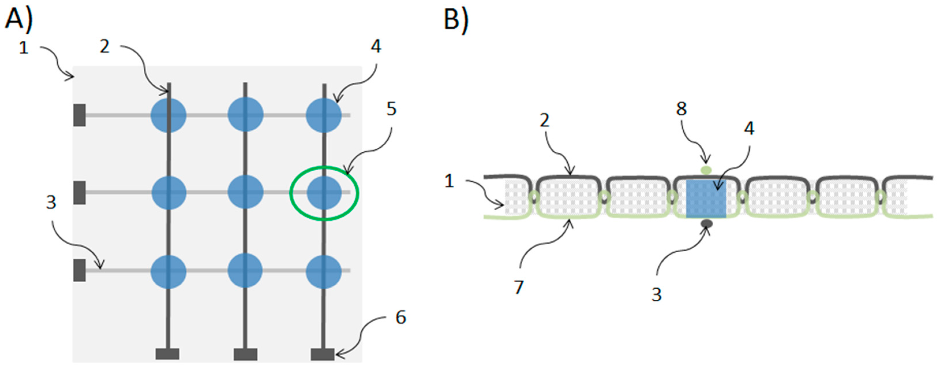 Sensors 16 00365 g001