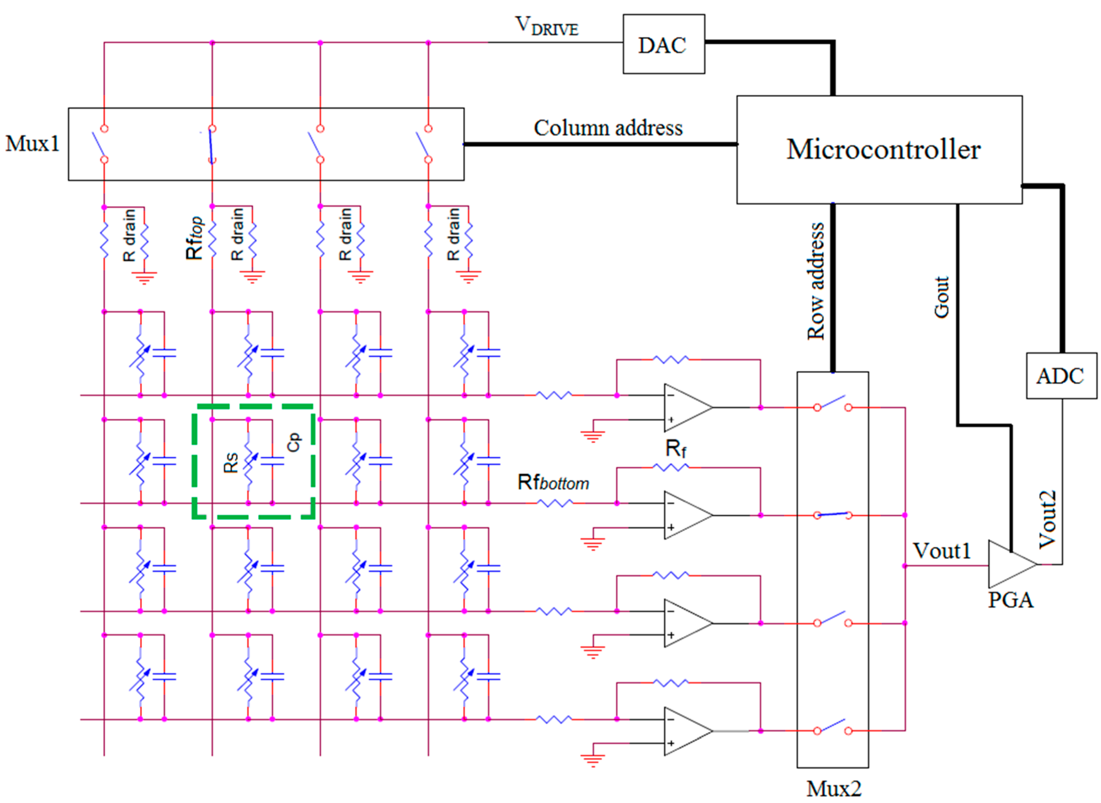 Sensors 16 00365 g002