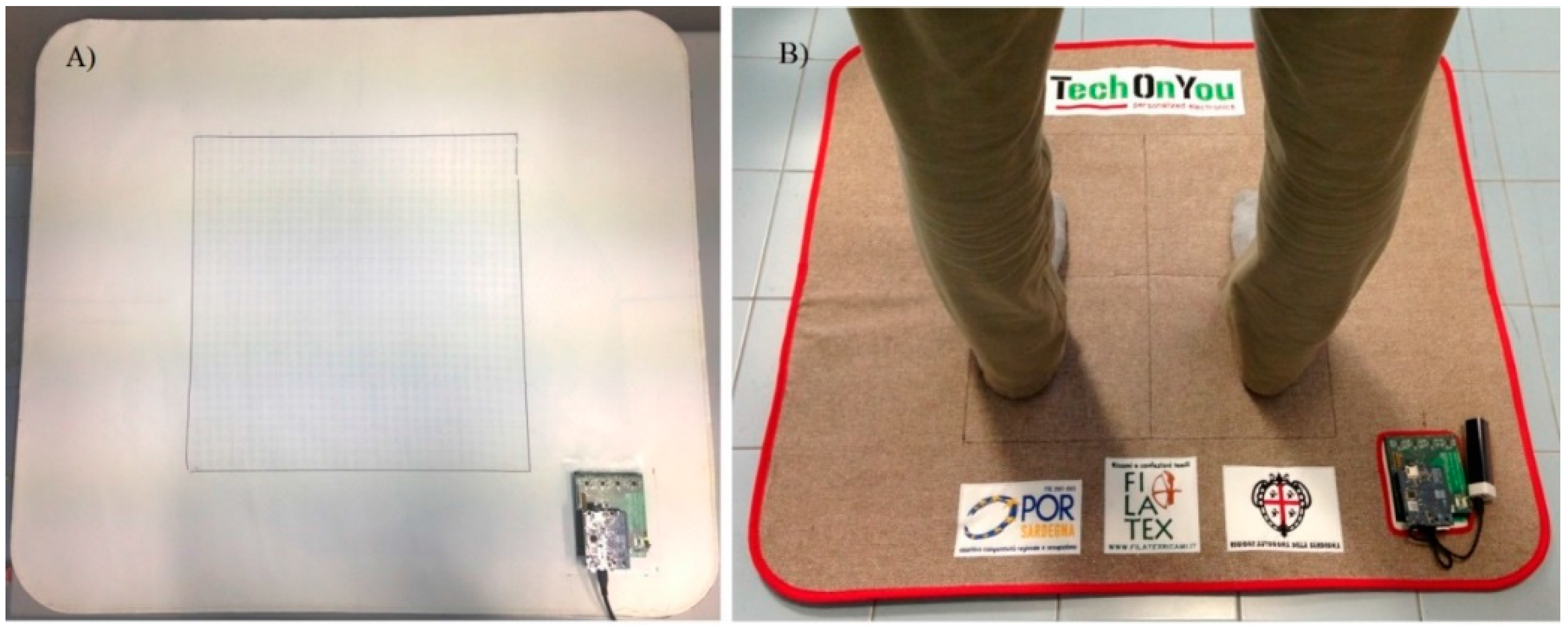 Sensors 16 00365 g004